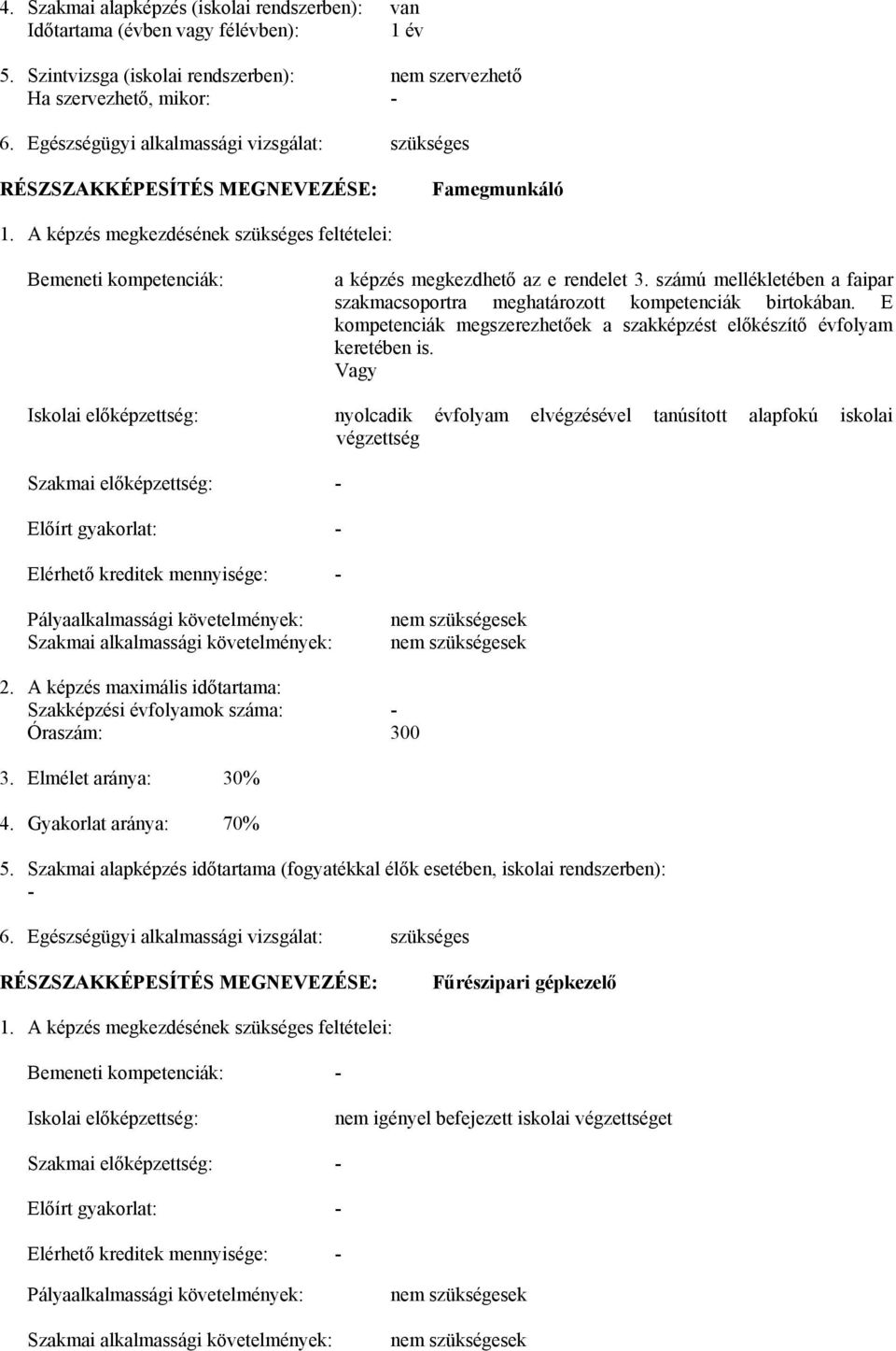 számú mellékletében a faipar szakmacsoportra meghatározott kompetenciák birtokában. E kompetenciák megszerezhetőek a szakképzést előkészítő évfolyam keretében is.