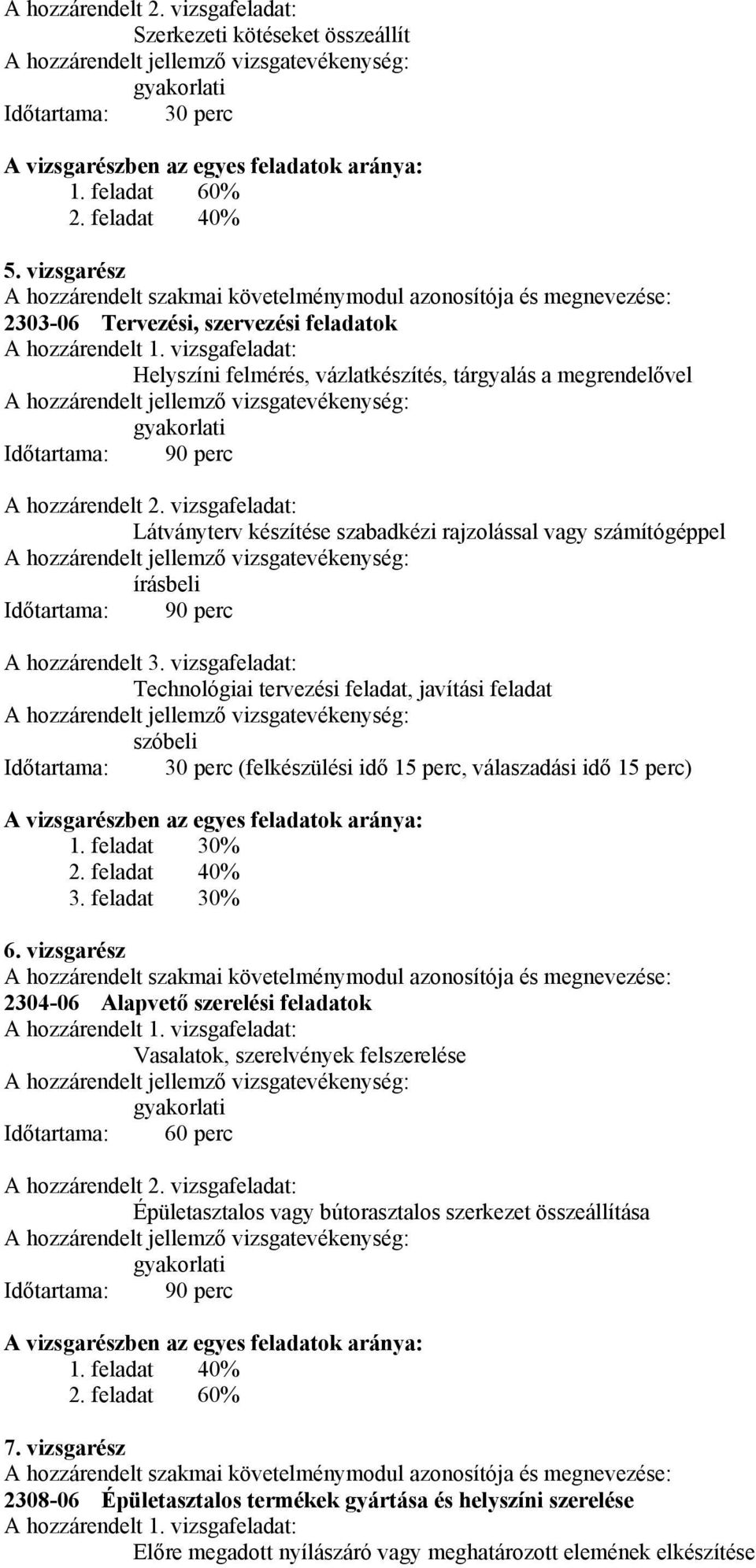 vizsgafeladat: Helyszíni felmérés, vázlatkészítés, tárgyalás a megrendelővel gyakorlati Időtartama: 90 perc A hozzárendelt 2.