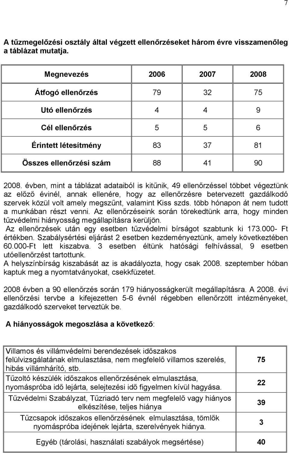 évben, mint a táblázat adataiból is kitűnik, 49 ellenőrzéssel többet végeztünk az előző évinél, annak ellenére, hogy az ellenőrzésre betervezett gazdálkodó szervek közül volt amely megszűnt, valamint