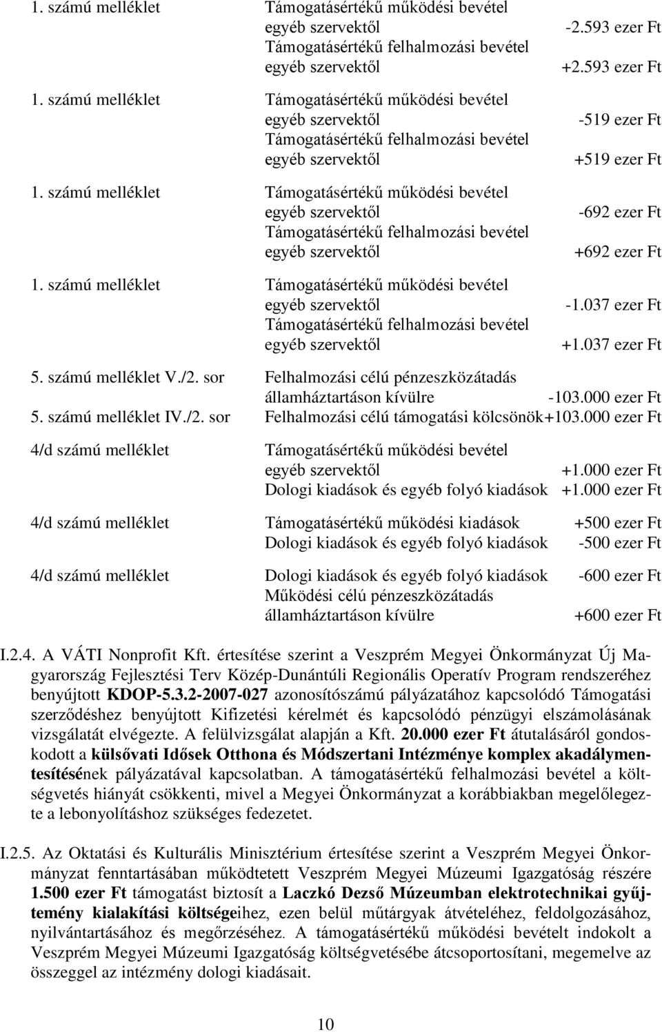 Támogatásértékű felhalmozási bevétel egyéb szervektől -2.593 ezer Ft +2.593 ezer Ft -519 ezer Ft +519 ezer Ft -692 ezer Ft +692 ezer Ft -1.037 ezer Ft +1.037 ezer Ft 5. számú melléklet V./2.