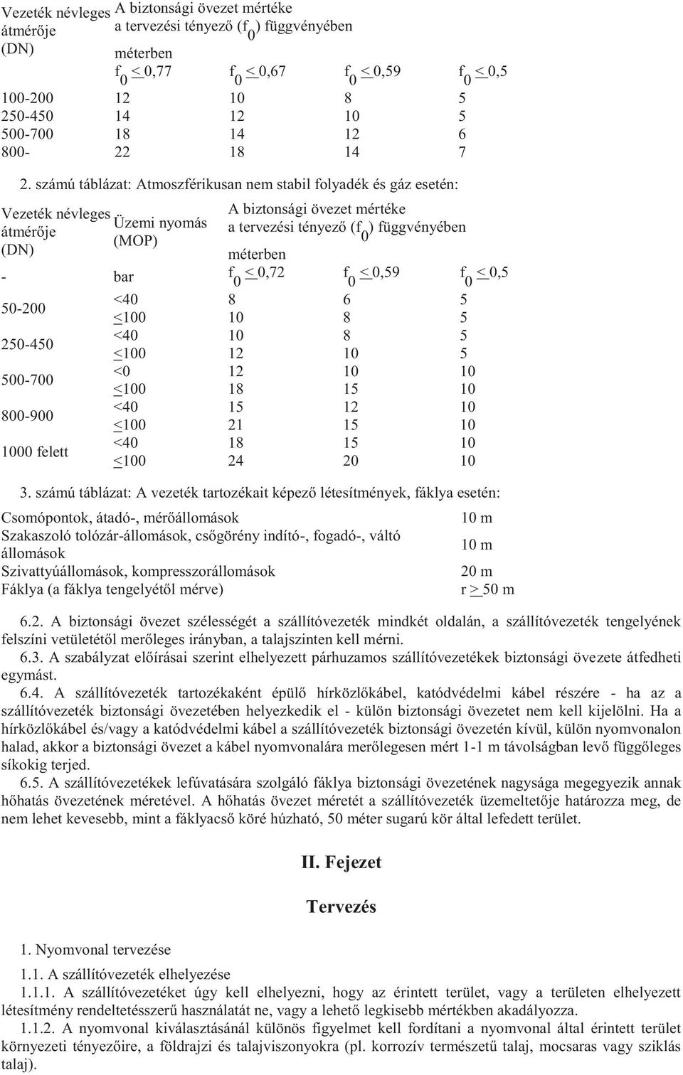 számú táblázat: Atmoszférikusan nem stabil folyadék és gáz esetén: Vezeték névleges Üzemi nyomás átmérője (MOP) (DN) A biztonsági övezet mértéke a tervezési tényező (f 0 ) függvényében méterben - bar