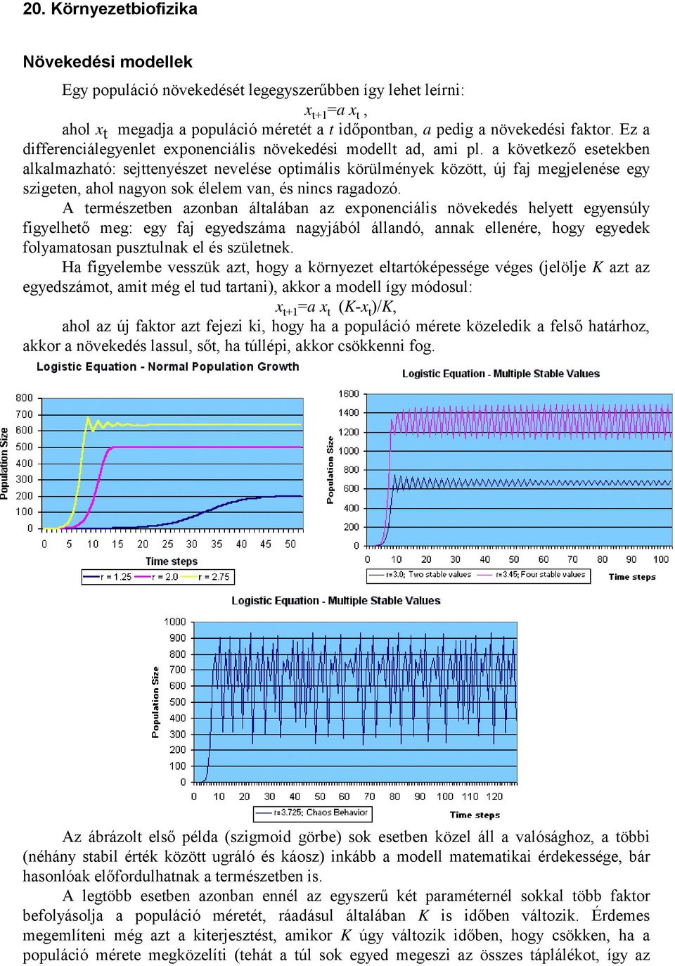 a következő esetekben alkalmazható: sejttenyészet nevelése optimális körülmények között, új faj megjelenése egy szigeten, ahol nagyon sok élelem van, és nincs ragadozó.