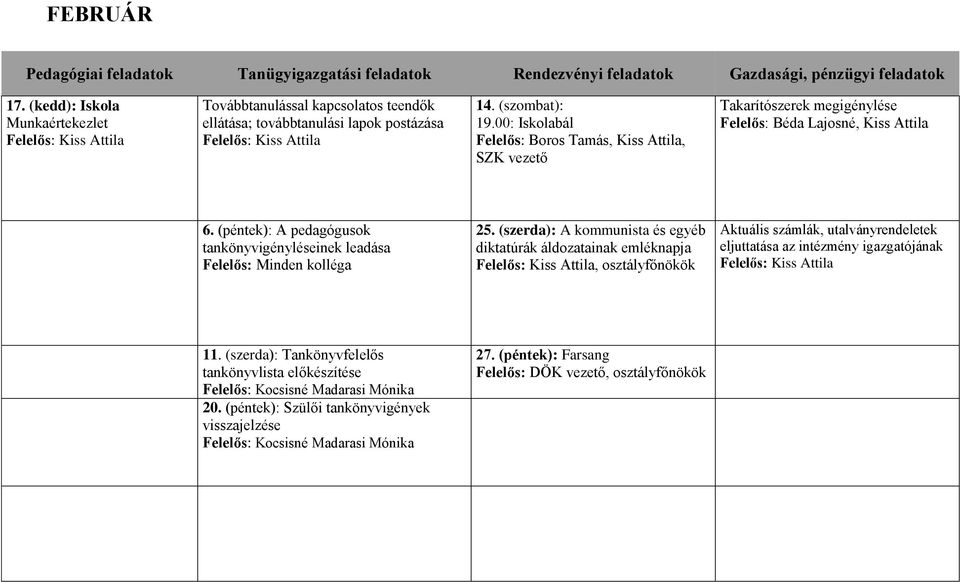 (szerda): A kommunista és egyéb diktatúrák áldozatainak emléknapja, osztályfőnökök Aktuális számlák, utalványrendeletek eljuttatása az intézmény igazgatójának 11.