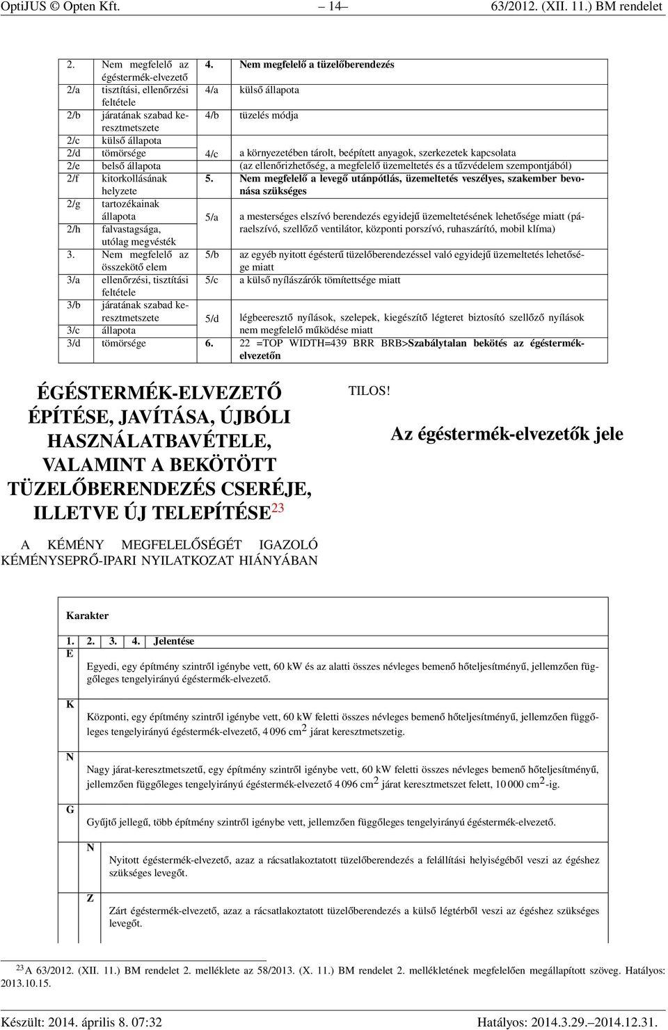 4/c a környezetében tárolt, beépített anyagok, szerkezetek kapcsolata 2/e belső állapota (az ellenőrizhetőség, a megfelelő üzemeltetés és a tűzvédelem szempontjából) 2/f kitorkollásának helyzete 5.