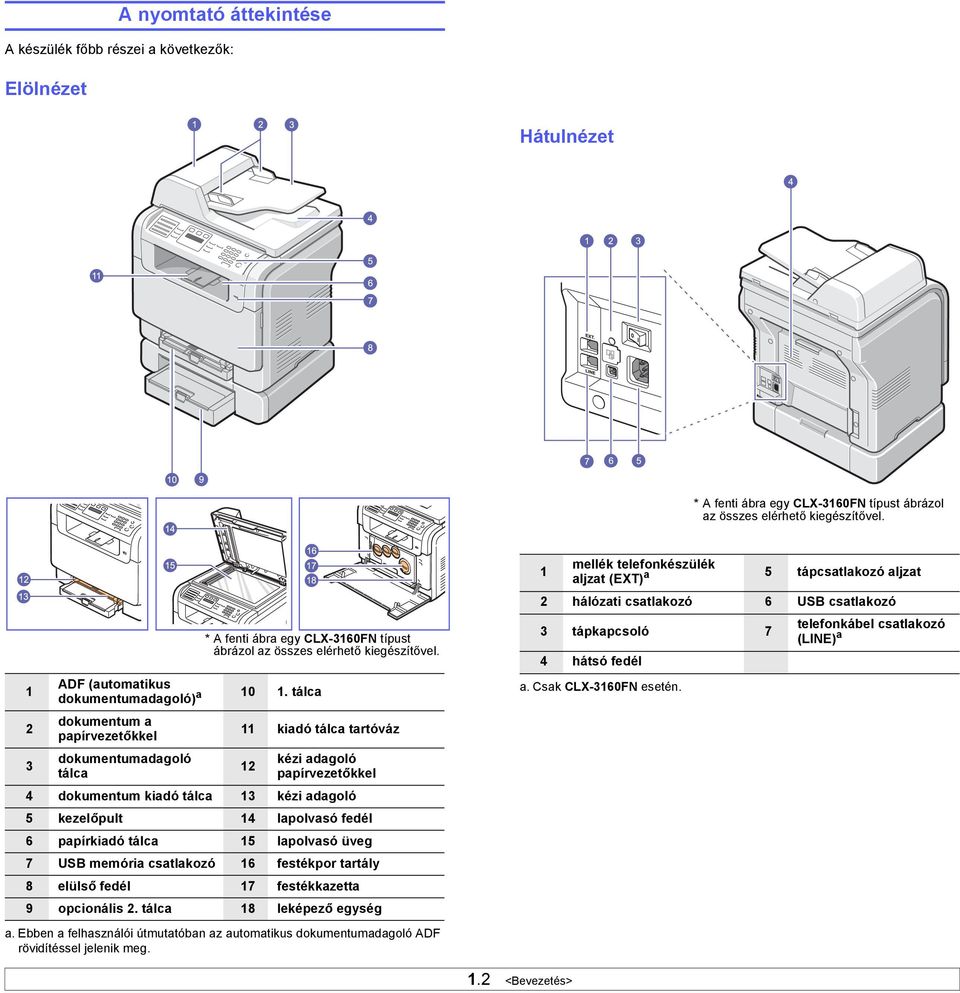 tálca 11 kiadó tálca tartóváz a. Ebben a felhasználói útmutatóban az automatikus dokumentumadagoló ADF rövidítéssel jelenik meg.