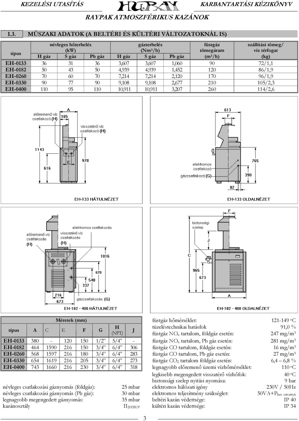 EH-0400 110 95 110 10,911 10,911 3,207 260 114/2,6 Méretek (mm) füstgáz hőmérséklet: 121-149 o C típus A C E F G H tüzeléstechnikai hatásfok 91,0 % J (NPT) füstgáz NO x tartalom, földgáz esetén: 247