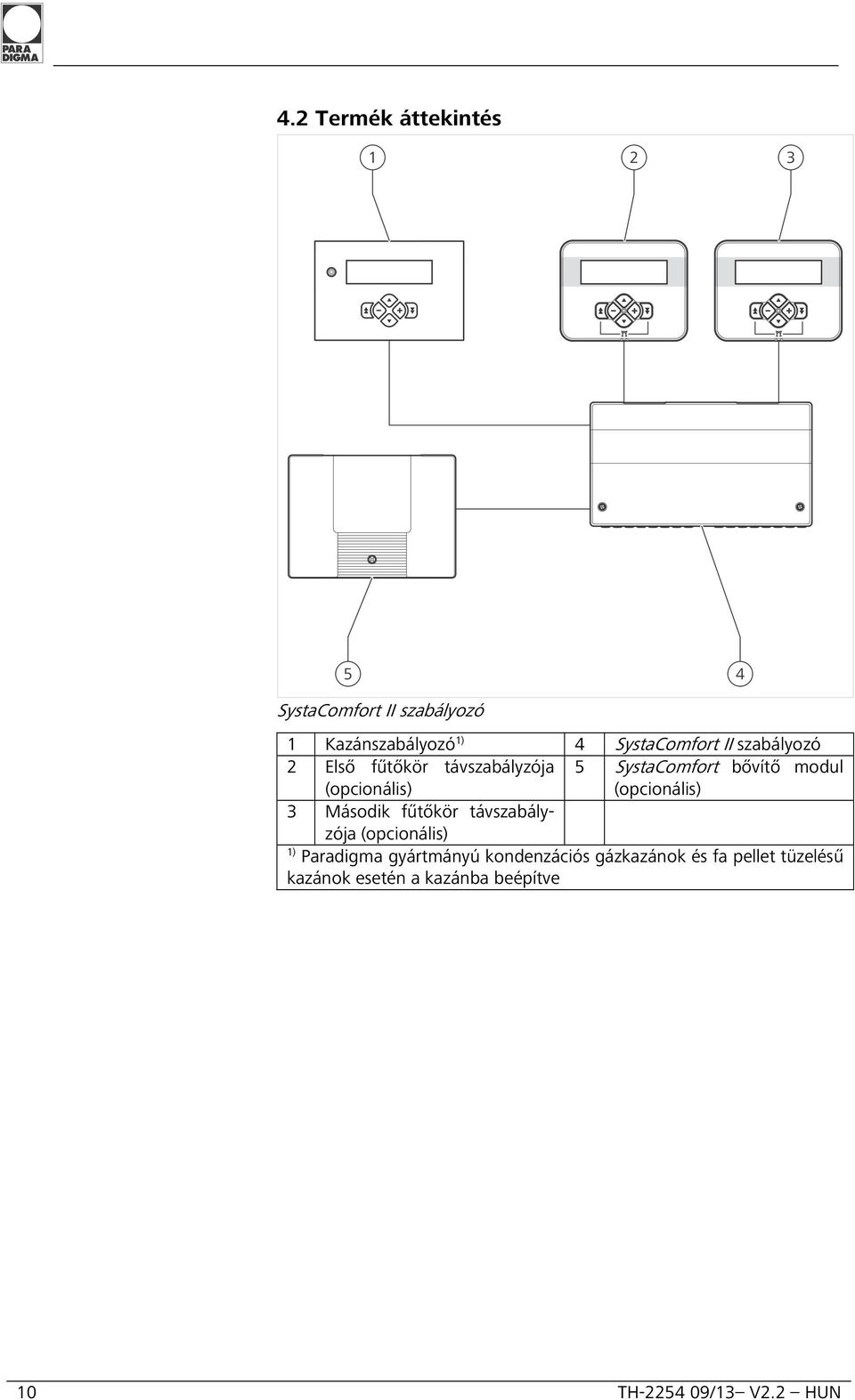 (opcionális) 3 Második fűtőkör távszabályzója (opcionális) 1) Paradigma gyártmányú