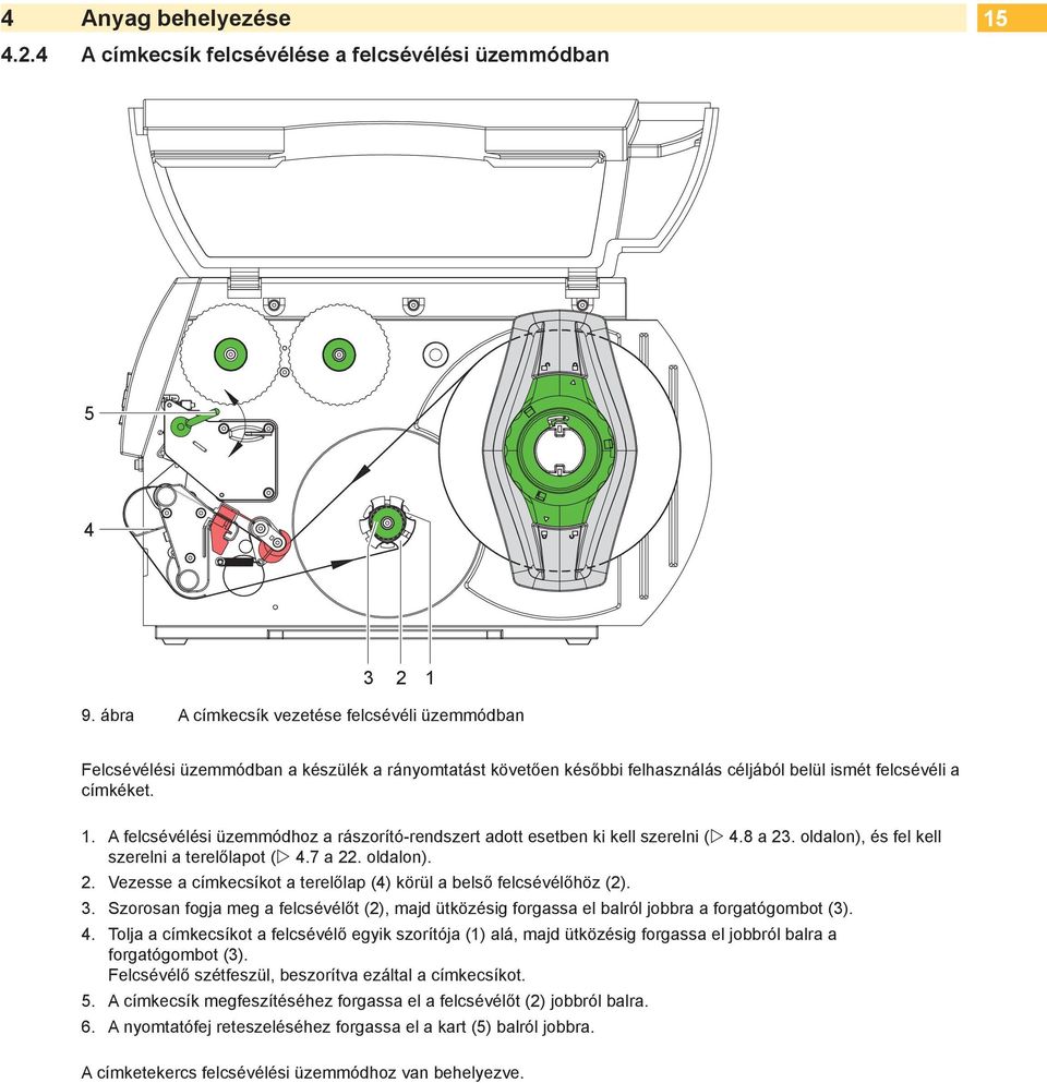 A felcsévélési üzemmódhoz a rászorító-rendszert adott esetben ki kell szerelni ( 4.8 a 23. oldalon), és fel kell szerelni a terelőlapot ( 4.7 a 22. oldalon). 2. Vezesse a címkecsíkot a terelőlap (4) körül a belső felcsévélőhöz (2).