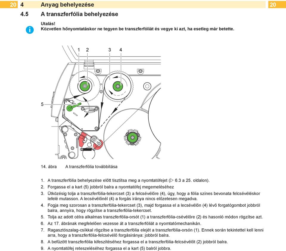 Ütközésig tolja a transzferfólia-tekercset (3) a felcsévélőre (4), úgy, hogy a fólia színes bevonata felcsévéléskor lefelé mutasson. A lecsévélőnél (4) a forgás iránya nincs előzetesen megadva. 4.