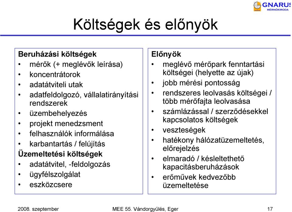 fenntartási költségei (helyette az újak) jobb mérési pontosság rendszeres leolvasás költségei / több mérőfajta leolvasása számlázással / szerződésekkel kapcsolatos