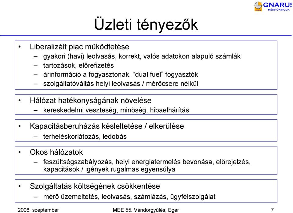 hibaelhárítás Kapacitásberuházás késleltetése / elkerülése terheléskorlátozás, ledobás Okos hálózatok feszültségszabályozás, helyi energiatermelés bevonása,