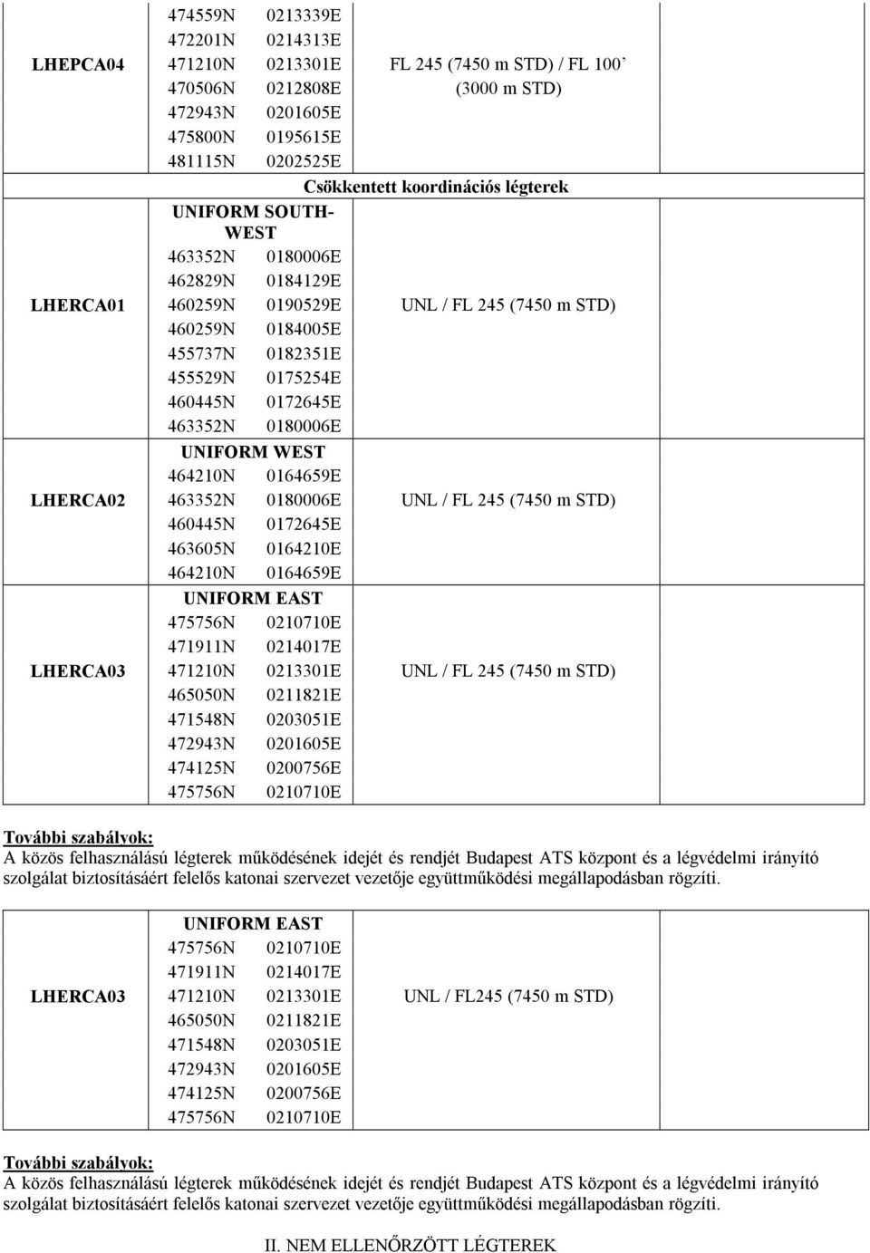 UNIFORM WEST 464210N 0164659E LHERCA02 463352N 0180006E UNL / FL 245 (7450 m STD) 460445N 0172645E 463605N 0164210E 464210N 0164659E UNIFORM EAST 475756N 0210710E 471911N 0214017E LHERCA03 471210N