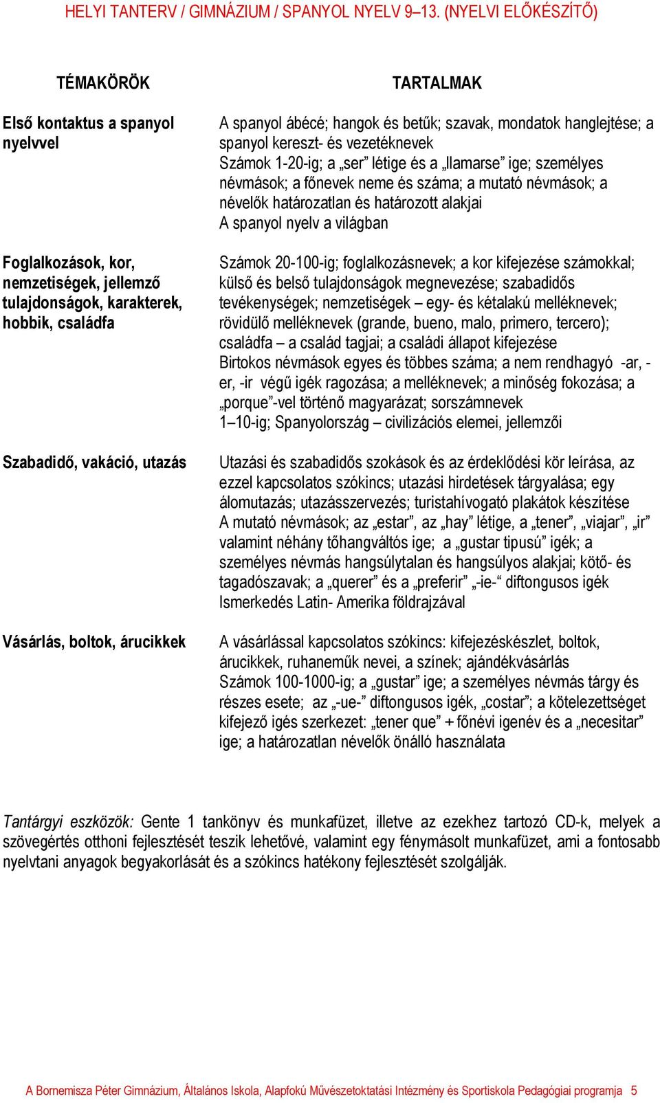 névmások; a névelők határozatlan és határozott alakjai A spanyol nyelv a világban Számok 20-100-ig; foglalkozásnevek; a kor kifejezése számokkal; külső és belső tulajdonságok megnevezése; szabadidős