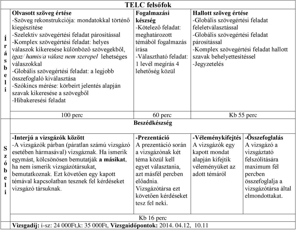 köö -A gk pn (pn mú g én hm) gnk. H mk gym, köcönön mujk mk, h nm mk guk, mukonk. E köőn gy kpo ém kpcon nk f kédék g uknk. -Pnc A pnc on gnk ké ém köü k gy n, mfé pcn ődn.