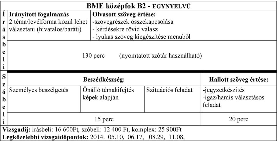 émkfjé képk pjn uc fd Ho ög éé: -jgykéíé -g/hm o fd 15 pc 20 pc Vgdíj: í: 16