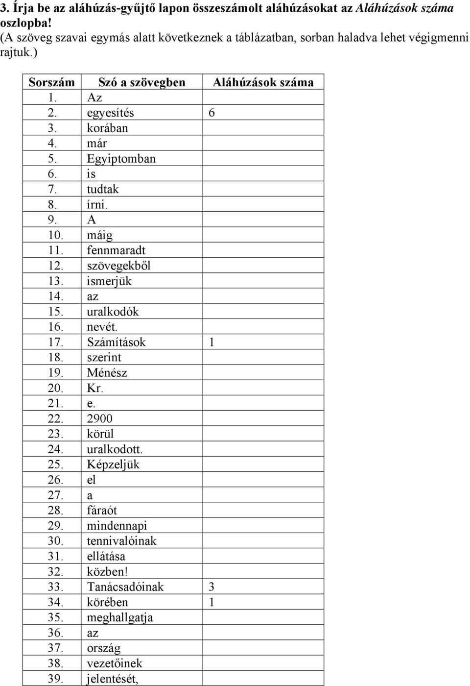 korában 4. már 5. Egyiptomban 6. is 7. tudtak 8. írni. 9. A 10. máig 11. fennmaradt 12. szövegekből 13. ismerjük 14. az 15. uralkodók 16. nevét. 17. Számítások 1 18.