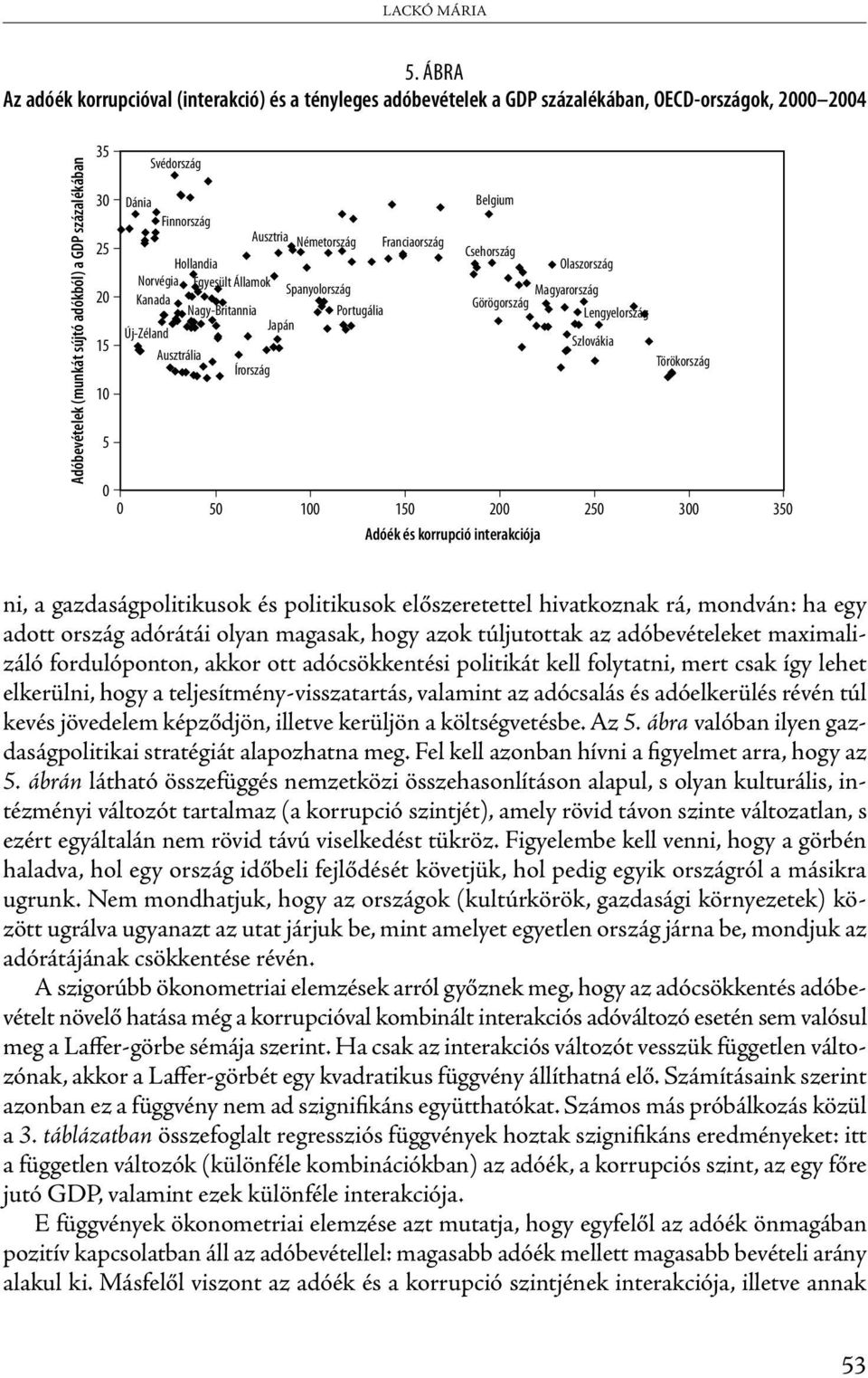 Finnország Ausztria Németország Hollandia Norvégia Egyesült Államok Spanyolország Kanada Nagy-Britannia Portugália Japán Új-Zéland Ausztrália Írország Franciaország Belgium Csehország Olaszország