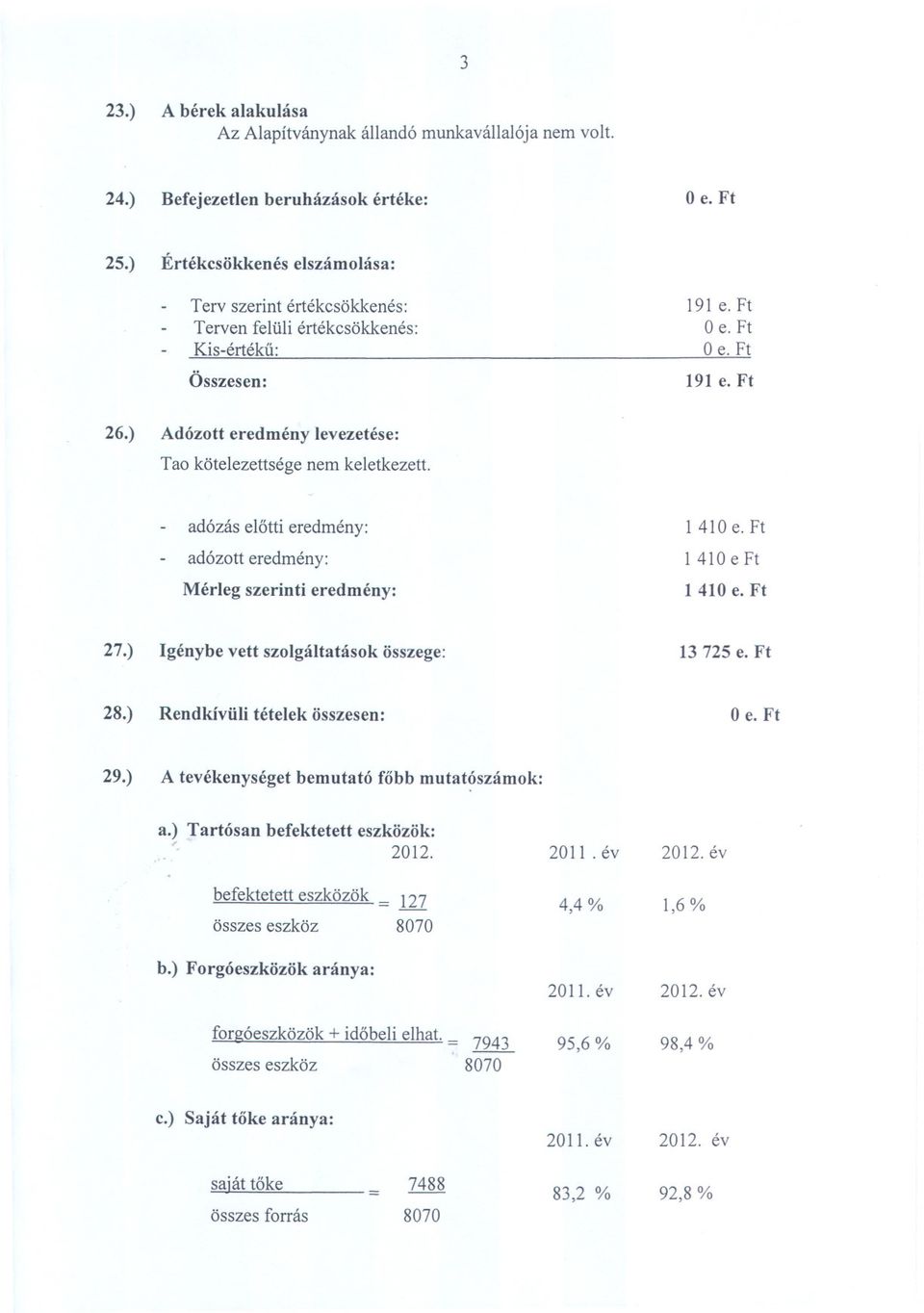 adózás elotti eredmény: adózott eredmény: Mérleg szerinti eredmény: 1 410 e. Ft 1 41Oe Ft 1 410 e. Ft 27.) Igénybe vett szolgáltatások összege: 13 725 e. Ft 28.) Rendkívüli tételek összesen: 29.