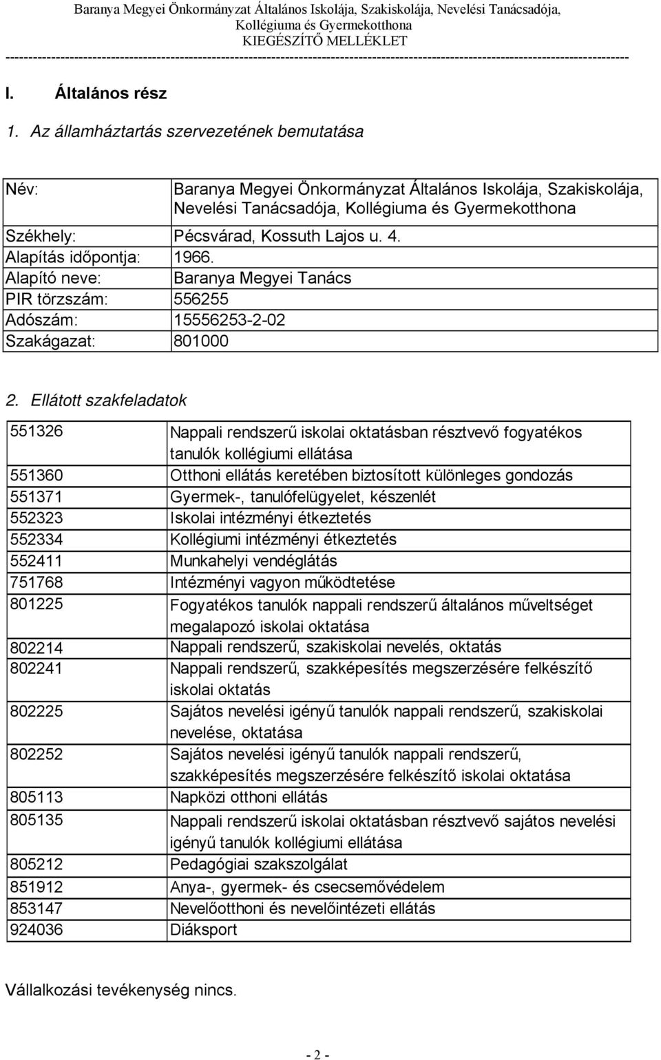 Ellátott szakfeladatok 551326 Nappali rendszerű iskolai oktatásban résztvevő fogyatékos tanulók kollégiumi ellátása 551360 Otthoni ellátás keretében biztosított különleges gondozás 551371 Gyermek-,