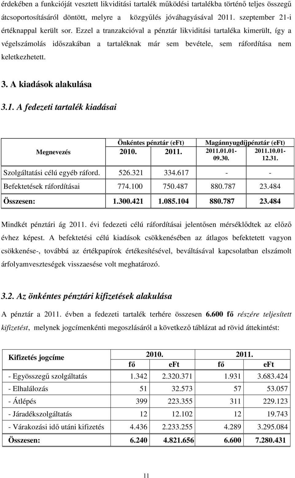 Ezzel a tranzakcióval a pénztár likviditási tartaléka kimerült, így a végelszámolás időszakában a tartaléknak már sem bevétele, sem ráfordítása nem keletkezhetett. 3. A kiadások alakulása 3.1.