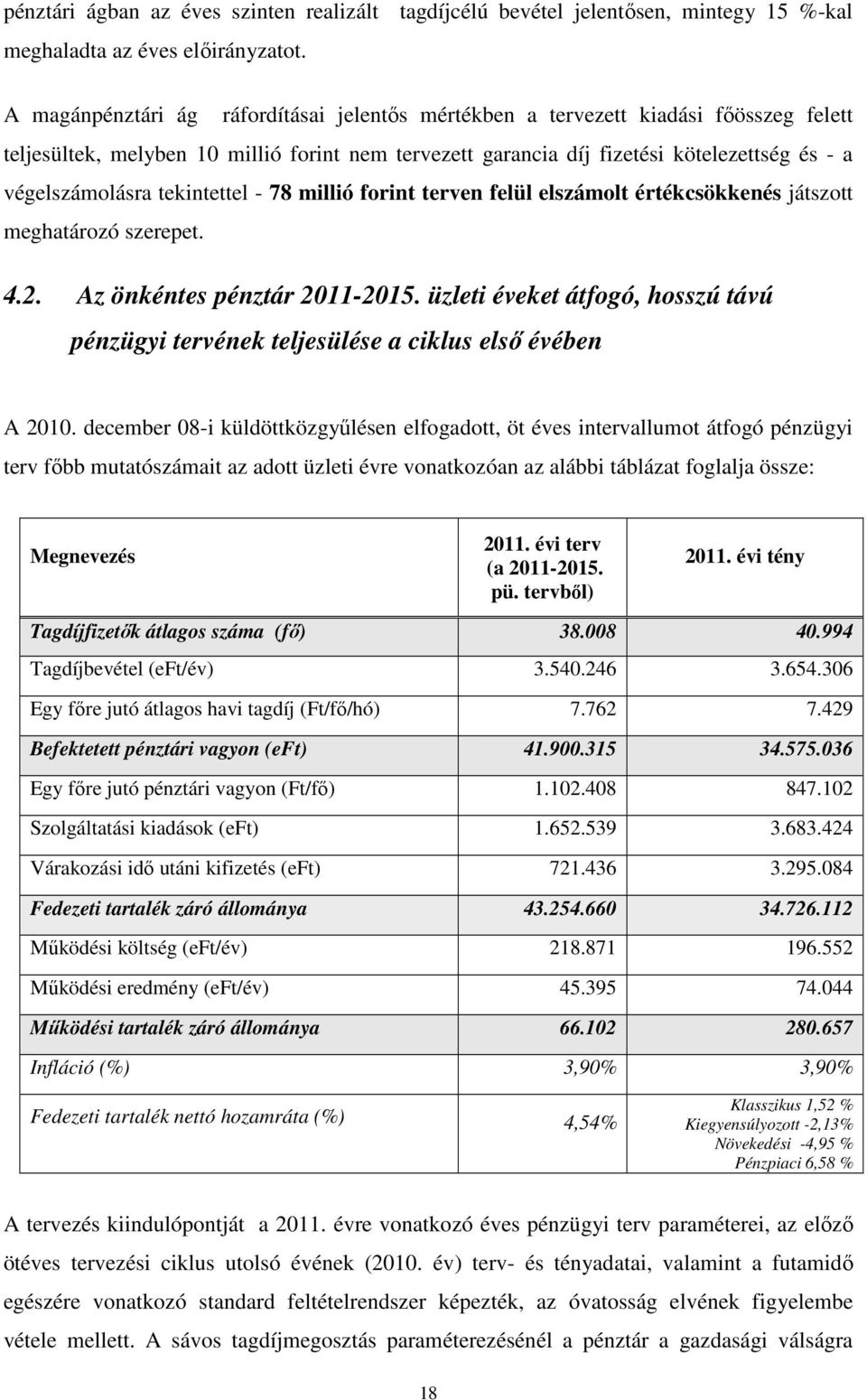 tekintettel - 78 millió forint terven felül elszámolt értékcsökkenés játszott meghatározó szerepet. 4.2. Az önkéntes pénztár 2011-2015.