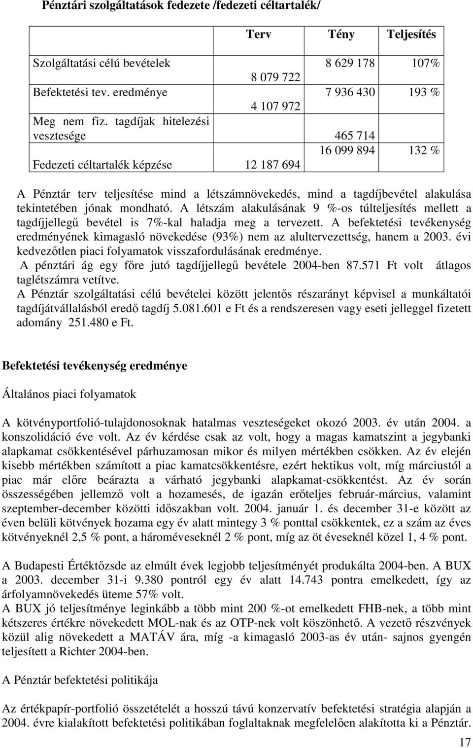 mondható. A létszám alakulásának 9 %-os túlteljesítés mellett a tagdíjjelleg bevétel is 7%-kal haladja meg a tervezett.