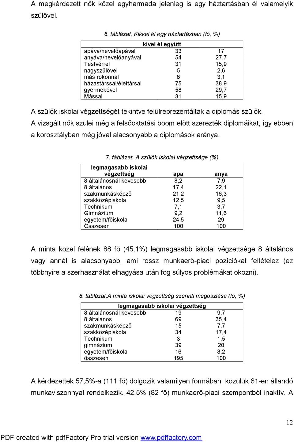 38,9 gyermekével 58 29,7 Mással 31 15,9 A szülők iskolai végzettségét tekintve felülreprezentáltak a diplomás szülők.