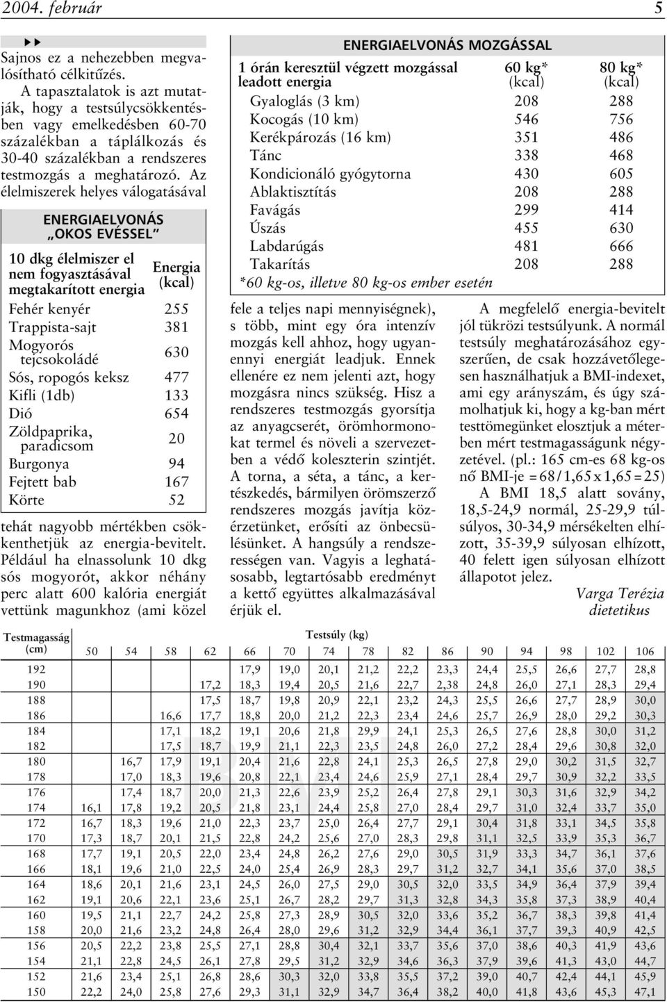 Az élelmiszerek helyes válogatásával ENERGIAELVONÁS OKOS EVÉSSEL 10 dkg élelmiszer el nem fogyasztásával Energia megtakarított energia (kcal) Fehér kenyér 255 Trappista-sajt 381 Mogyorós tejcsokoládé