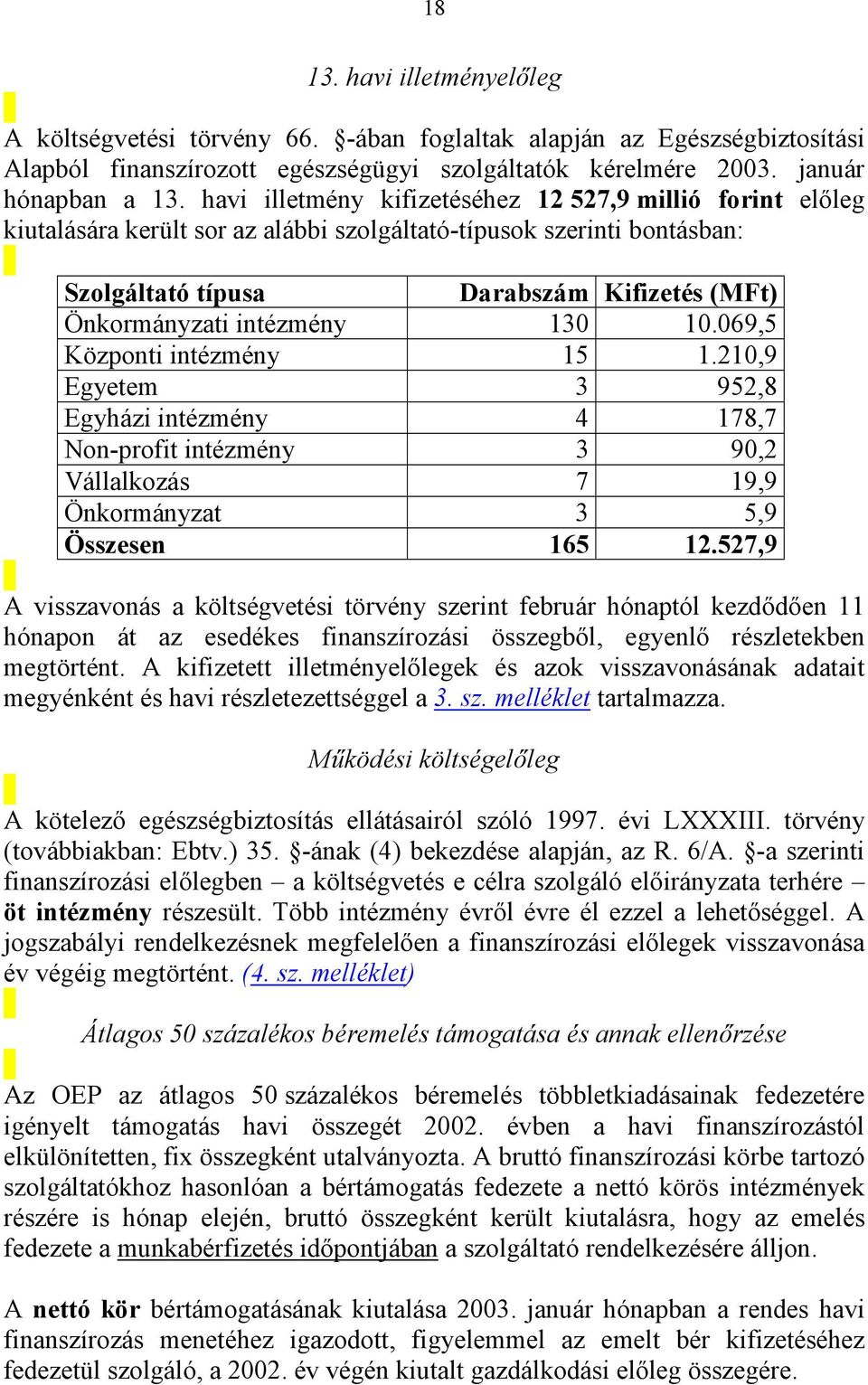 intézmény 130 10.069,5 Központi intézmény 15 1.210,9 Egyetem 3 952,8 Egyházi intézmény 4 178,7 Non-profit intézmény 3 90,2 Vállalkozás 7 19,9 Önkormányzat 3 5,9 Összesen 165 12.