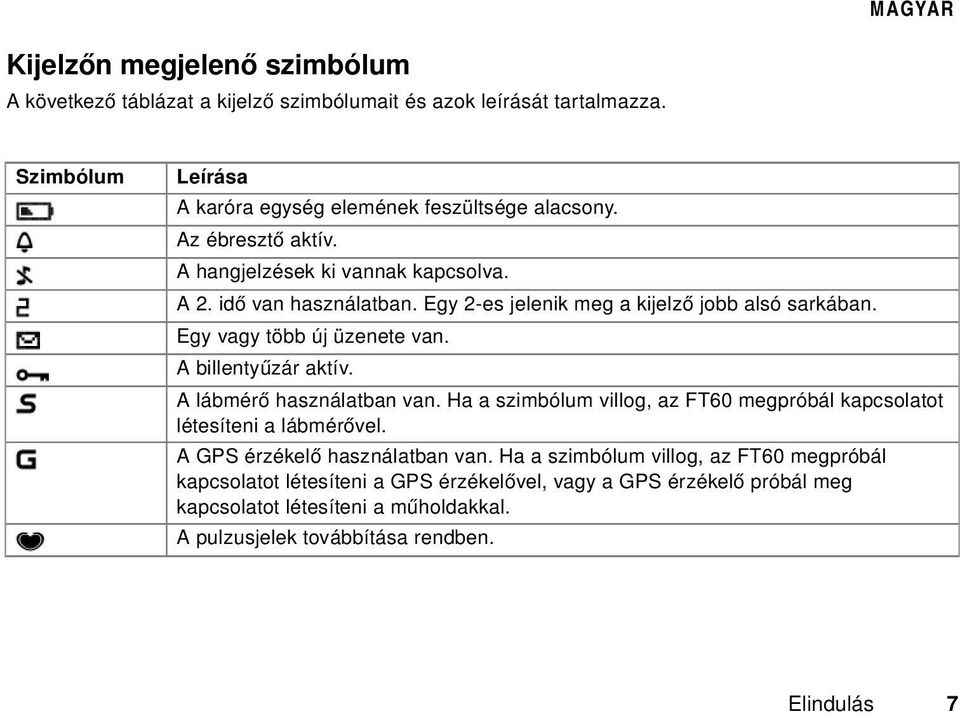 A billentyűzár aktív. A lábmérő használatban van. Ha a szimbólum villog, az FT60 megpróbál kapcsolatot létesíteni a lábmérővel. A GPS érzékelő használatban van.