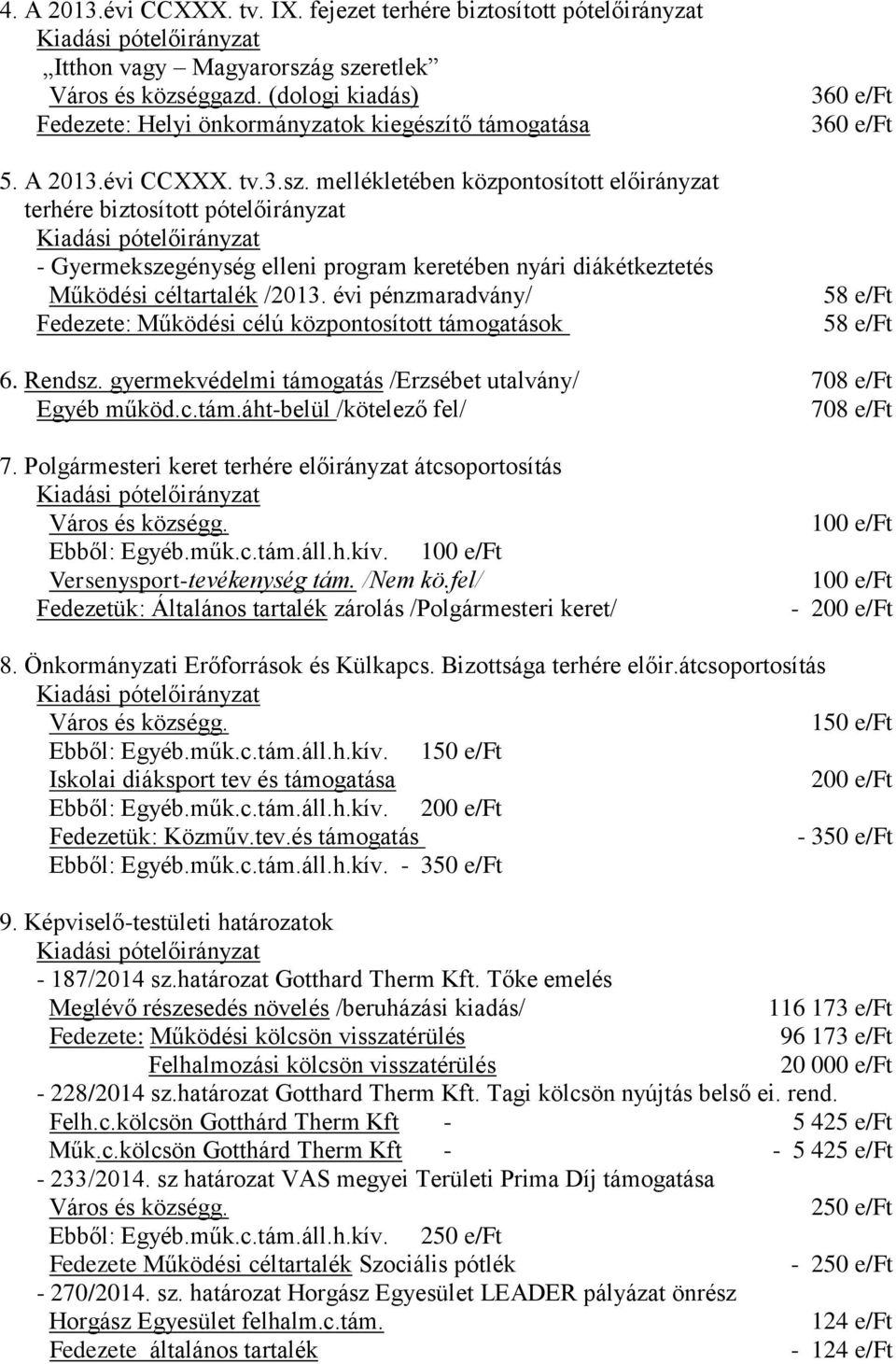 évi pénzmaradvány/ Fedezete: Működési célú központosított támogatások 360 e/ft 360 e/ft 58 e/ft 58 e/ft 6. Rendsz. gyermekvédelmi támogatás /Erzsébet utalvány/ 708 e/ft Egyéb működ.c.tám.áht-belül /kötelező fel/ 708 e/ft 7.