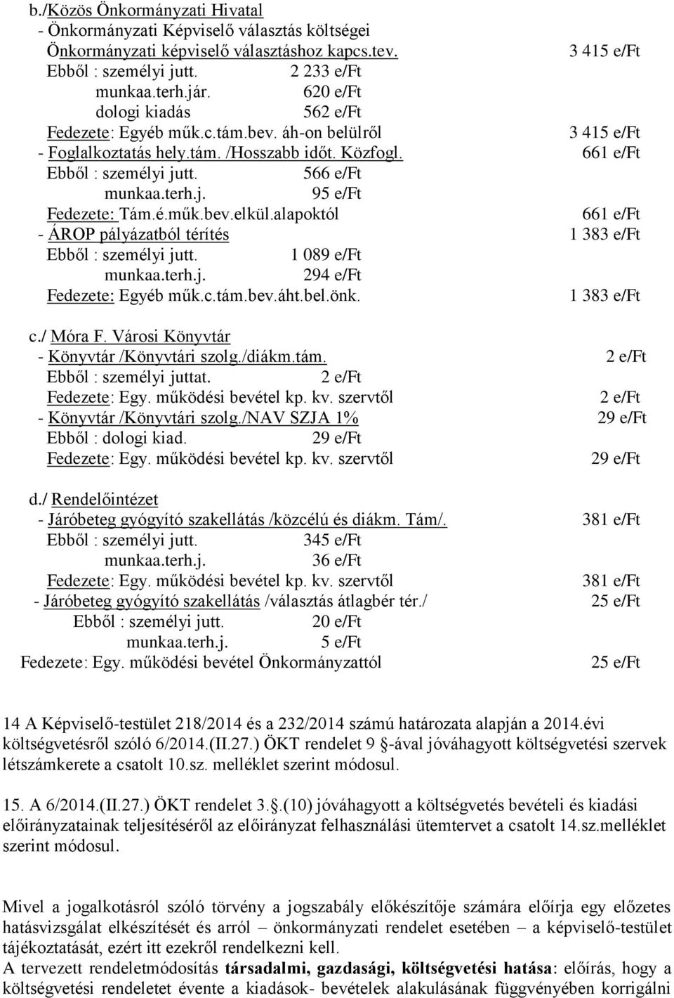 terh.j. 95 e/ft Fedezete: Tám.é.műk.bev.elkül.alapoktól 661 e/ft - ÁROP pályázatból térítés 1 383 e/ft Ebből : személyi jutt. 1 089 e/ft munkaa.terh.j. 294 e/ft Fedezete: Egyéb műk.c.tám.bev.áht.bel.