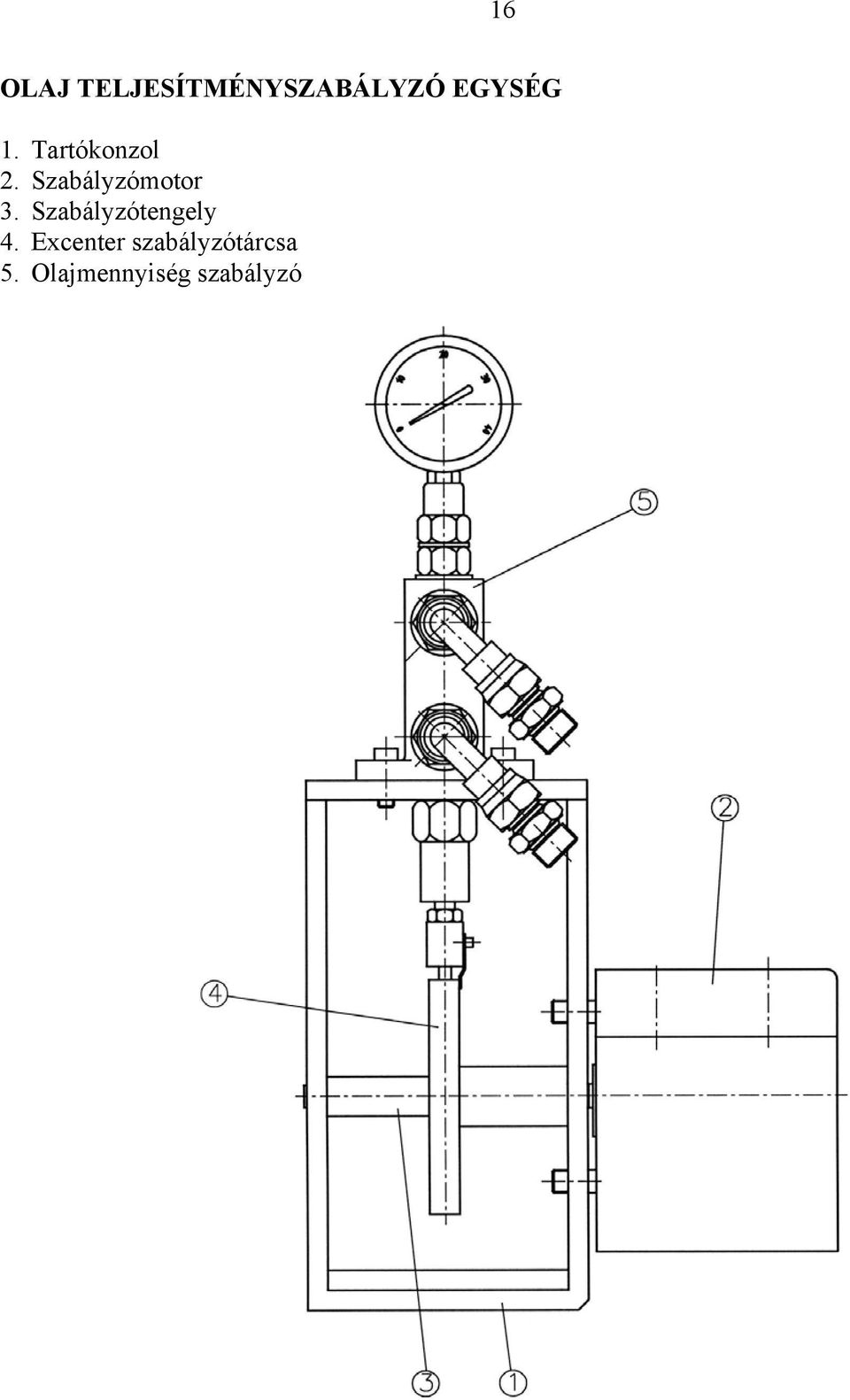 Szabályzómotor 3.