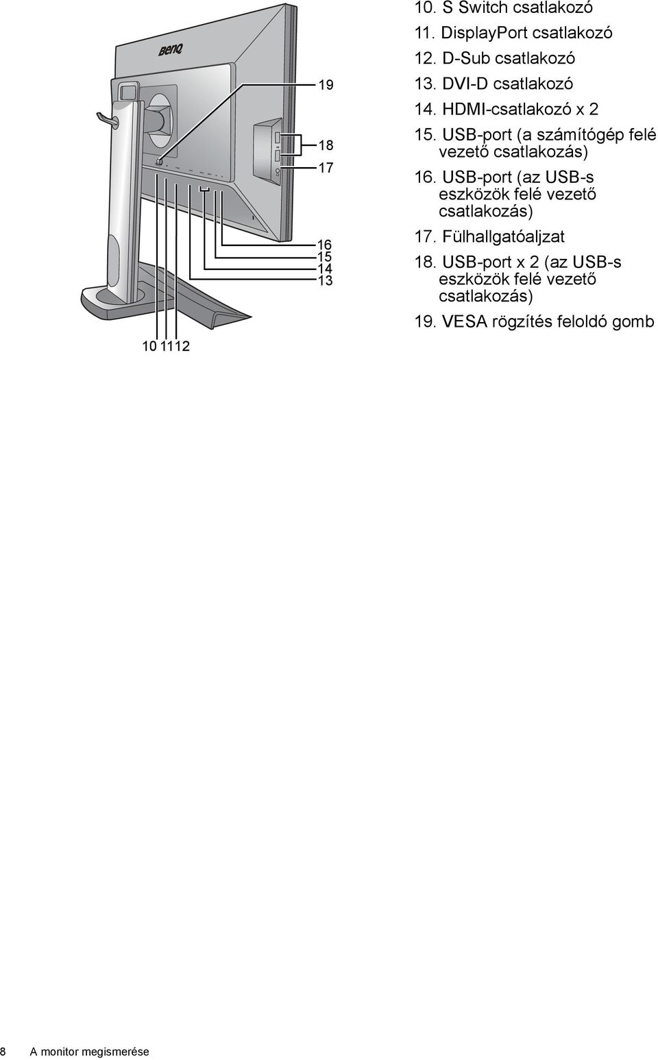 USB-port (a számítógép felé vezető csatlakozás) 16.