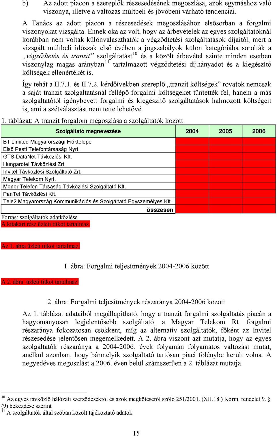 Ennek oka az volt, hogy az árbevételek az egyes szolgáltatóknál korábban nem voltak különválaszthatók a végződtetési szolgáltatások díjaitól, mert a vizsgált múltbeli időszak első évében a