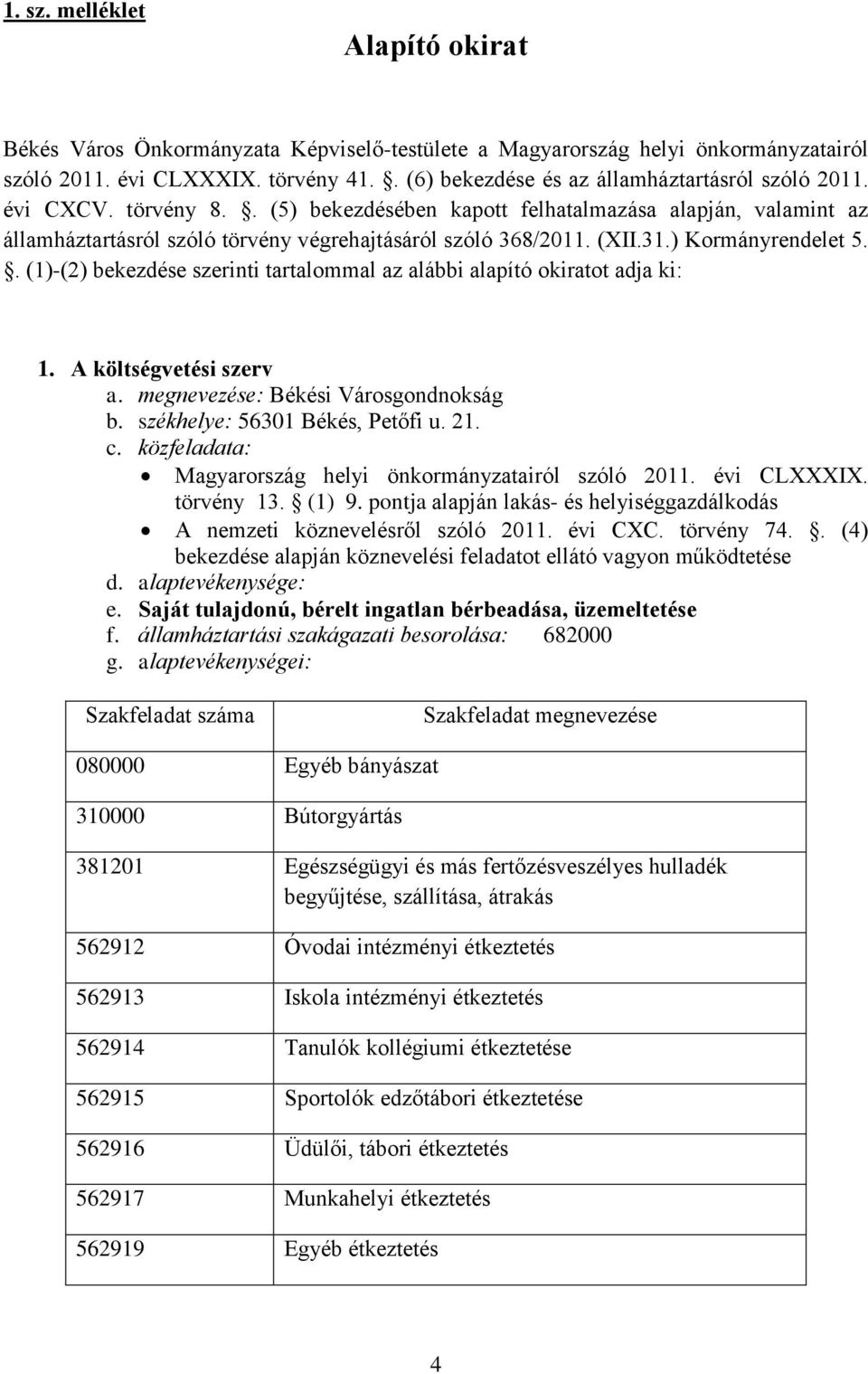 (XII.31.) Kormányrendelet 5.. (1)-(2) bekezdése szerinti tartalommal az alábbi alapító okiratot adja ki: 1. A költségvetési szerv a. megnevezése: Békési Városgondnokság b.