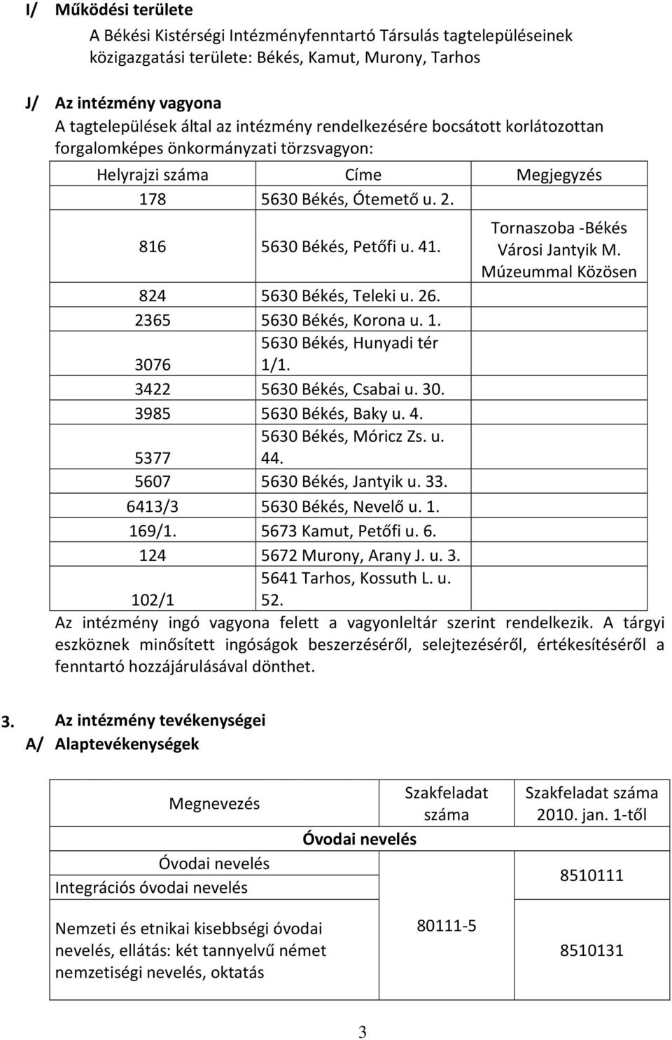 Tornaszoba -Békés Városi Jantyik M. Múzeummal Közösen 824 5630 Békés, Teleki u. 26. 2365 5630 Békés, Korona u. 1. 3076 5630 Békés, Hunyadi tér 1/1. 3422 5630 Békés, Csabai u. 30. 3985 5630 Békés, Baky u.