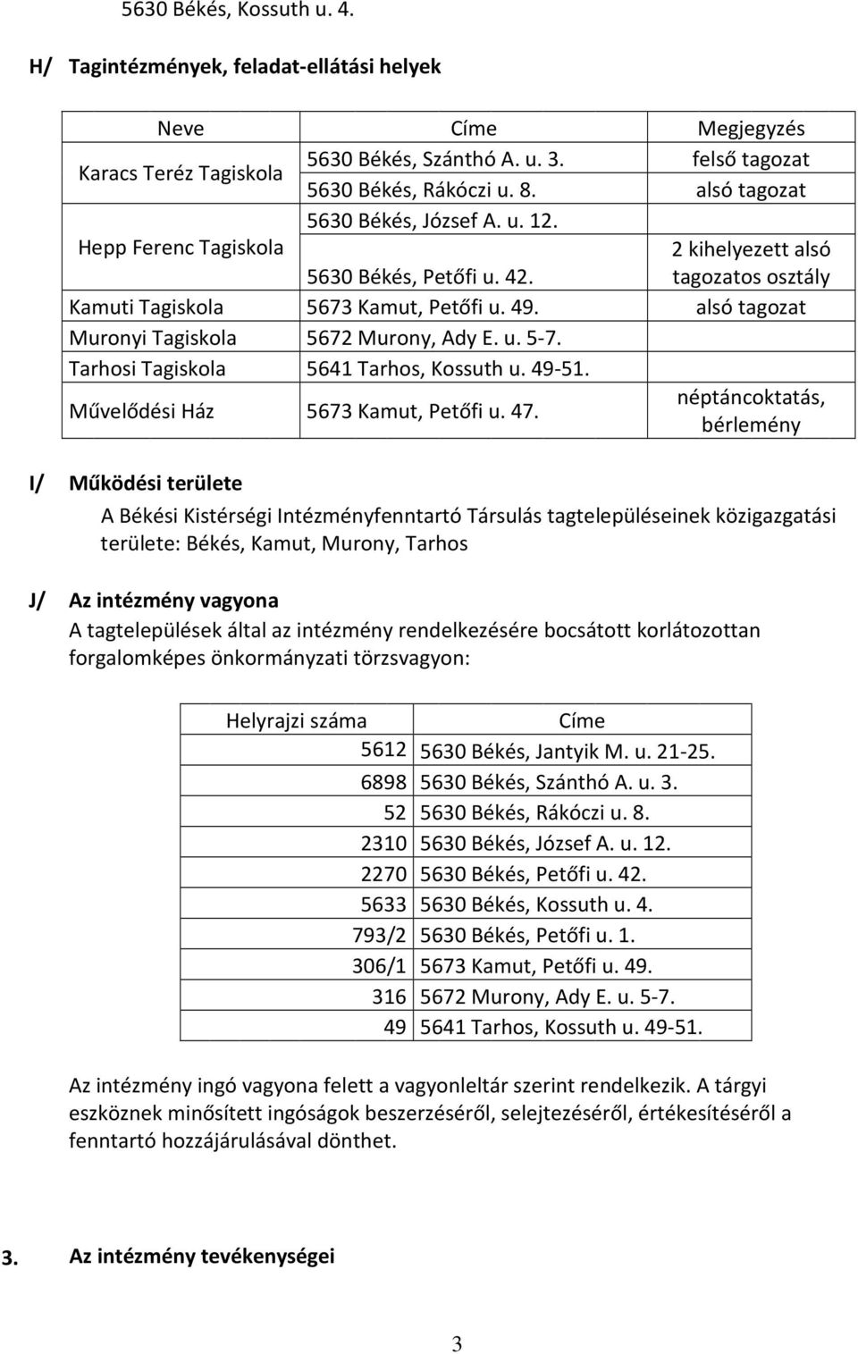 alsó tagozat Muronyi Tagiskola 5672 Murony, Ady E. u. 5-7. Tarhosi Tagiskola 5641 Tarhos, Kossuth u. 49-51. Művelődési Ház 5673 Kamut, Petőfi u. 47.