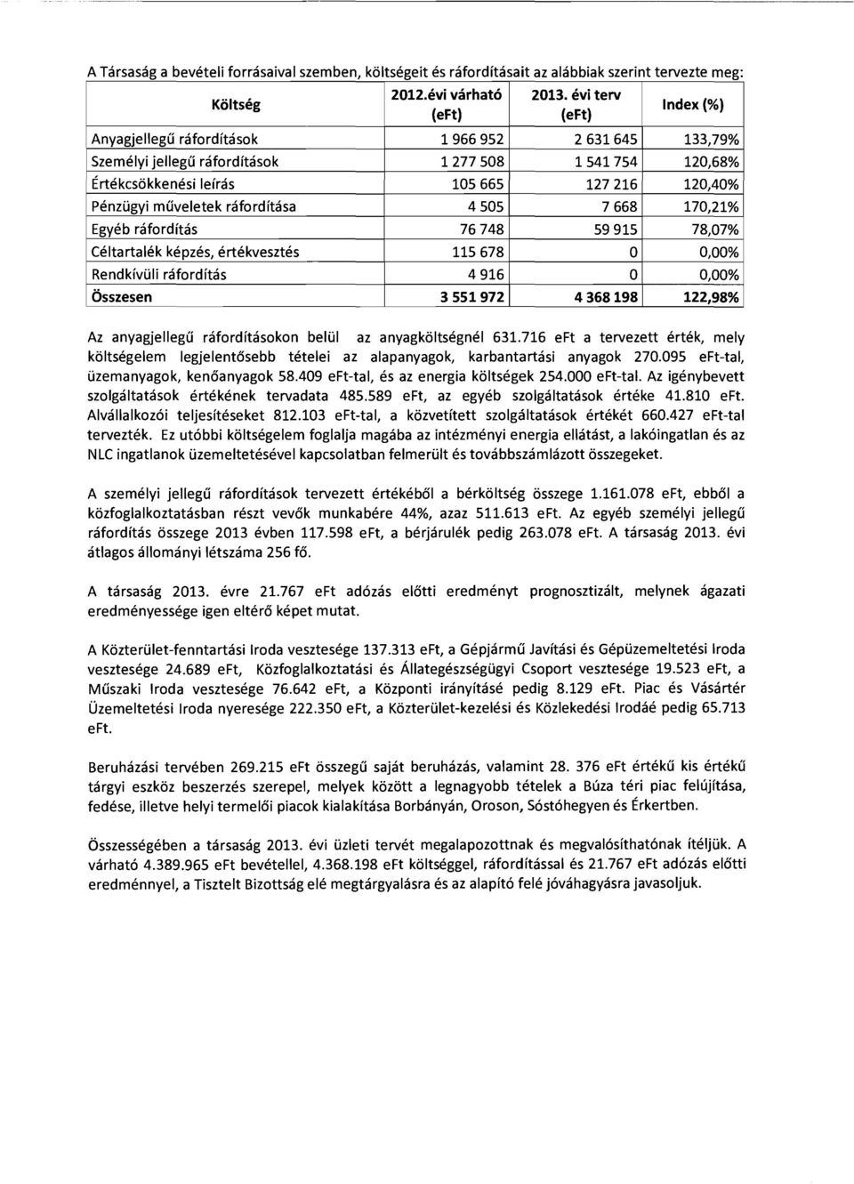 ráfordítása 4505 7668 170,21% Egyéb ráfordítás 76748 59915 78,07% Céltartalék képzés, értékvesztés 115678 O 0,00% Rendkívüli ráfordítás 4916 O 0,00% Összesen 3551972 4368198 122,98% Az anyagjellegű