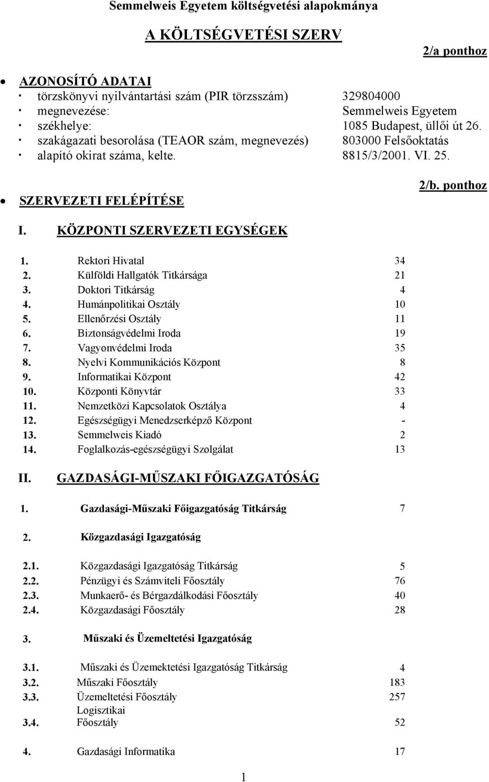 KÖZPONTI SZERVEZETI EGYSÉGEK 1. Rektori Hivatal 34 2. Külföldi Hallgatók Titkársága 21 3. Doktori Titkárság 4 4. Humánpolitikai Osztály 10 5. Ellenőrzési Osztály 11 6. Biztonságvédelmi Iroda 19 7.