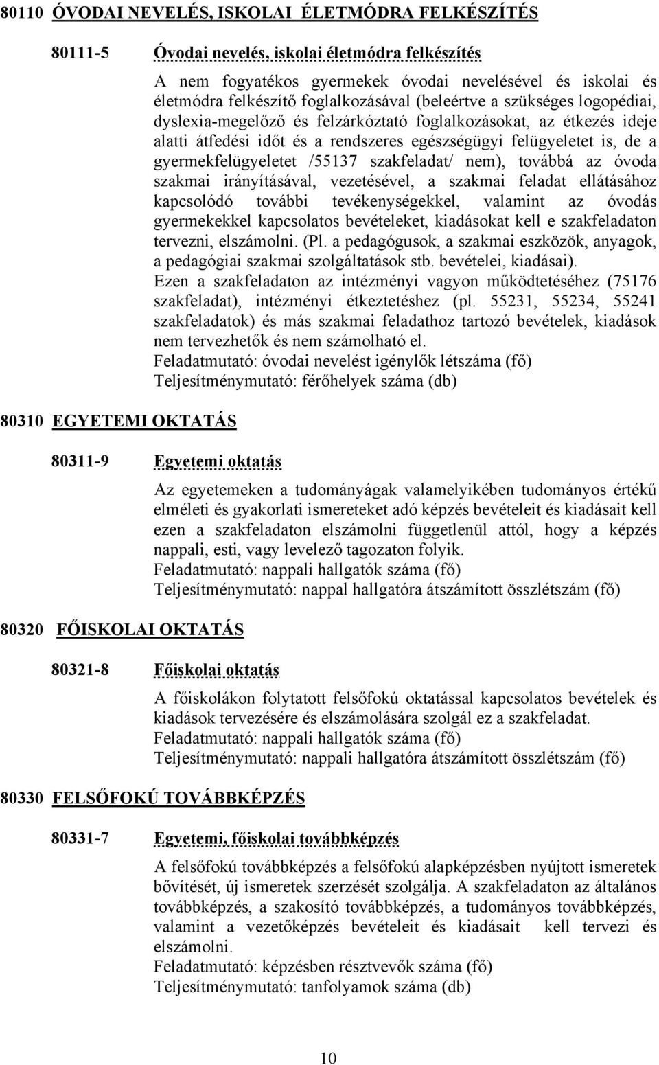 de a gyermekfelügyeletet /55137 szakfeladat/ nem), továbbá az óvoda szakmai irányításával, vezetésével, a szakmai feladat ellátásához kapcsolódó további tevékenységekkel, valamint az óvodás