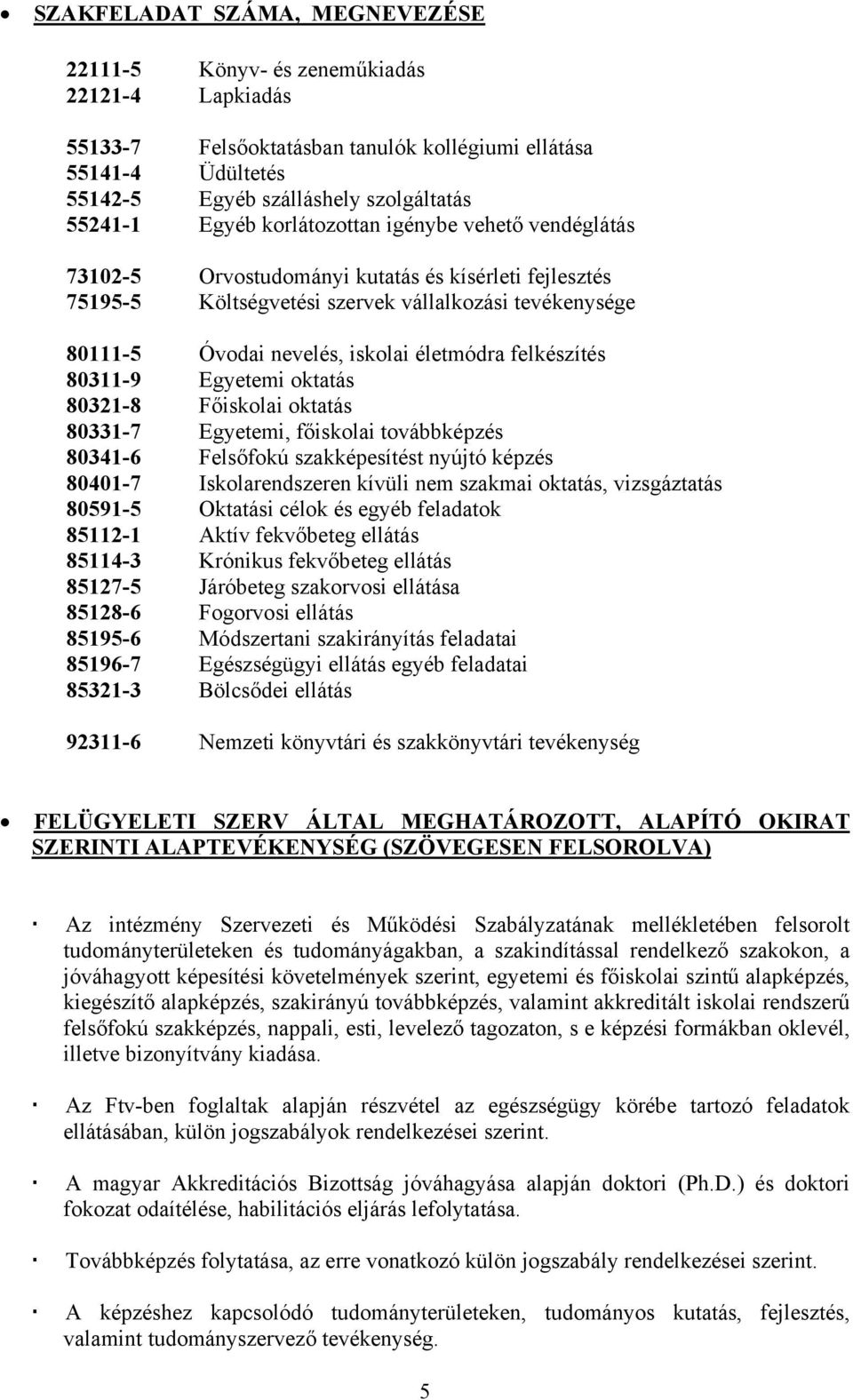 felkészítés 80311-9 Egyetemi oktatás 80321-8 Főiskolai oktatás 80331-7 Egyetemi, főiskolai továbbképzés 80341-6 Felsőfokú szakképesítést nyújtó képzés 80401-7 Iskolarendszeren kívüli nem szakmai