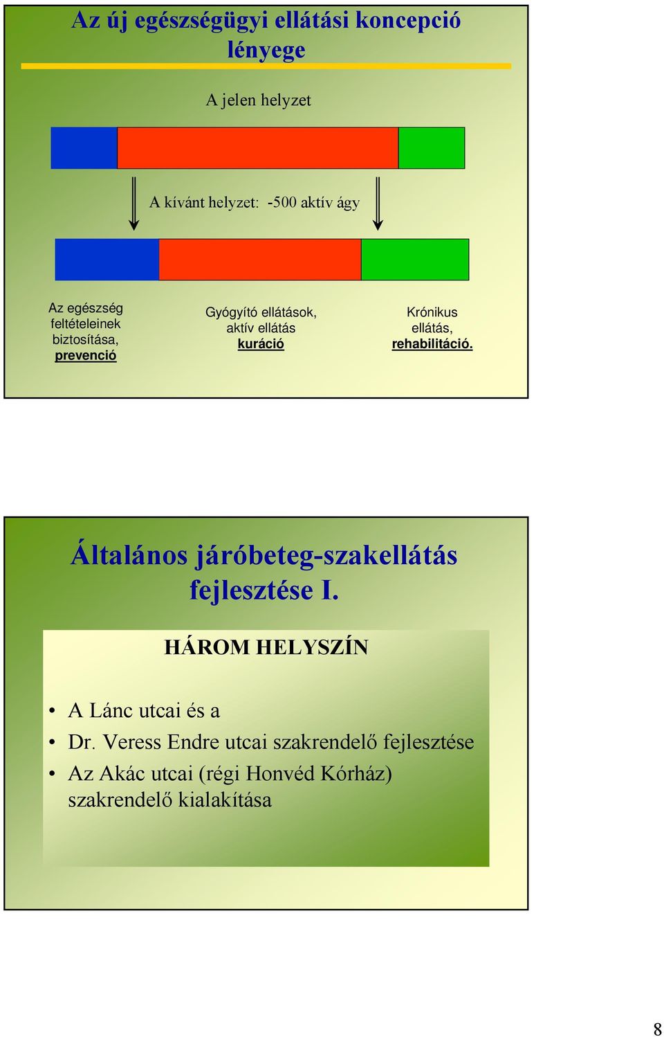 ellátás, rehabilitáció. Általános járóbeteg-szakellátás fejlesztése I.