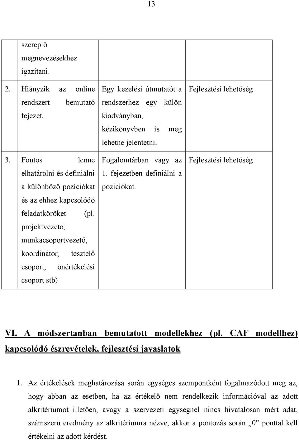 Fogalomtárban vagy az 1. fejezetben definiálni a pozíciókat. Fejlesztési lehetőség Fejlesztési lehetőség VI. A módszertanban bemutatott modellekhez (pl.