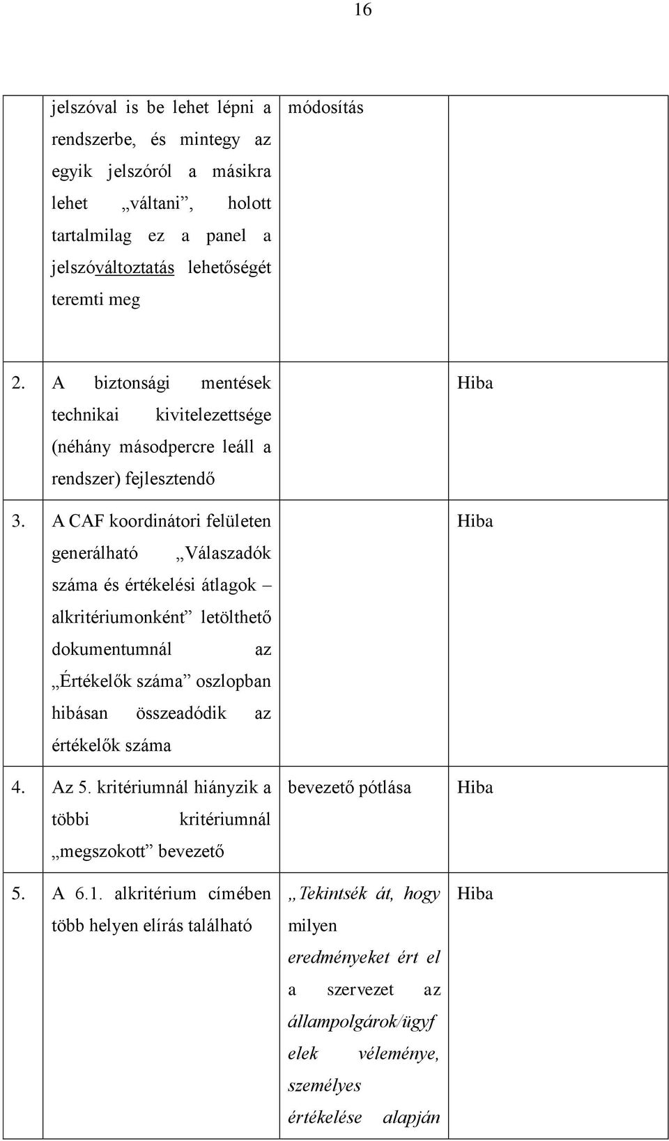 A CAF koordinátori felületen generálható Válaszadók száma és értékelési átlagok alkritériumonként letölthető dokumentumnál az Értékelők száma oszlopban hibásan összeadódik az értékelők száma 4.