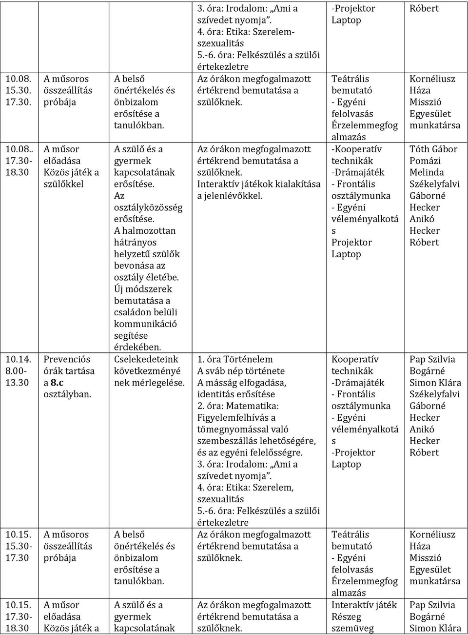 Új módzeek bemutatáa a caládon belüli egítée édekében. Celekedeteink nek mélegelée. A belő önétékelé é eőítée a ban. A zülő é a gyemek kapcolatának 3. óa: Iodalom: Ami a zívedet nyomja. 4.