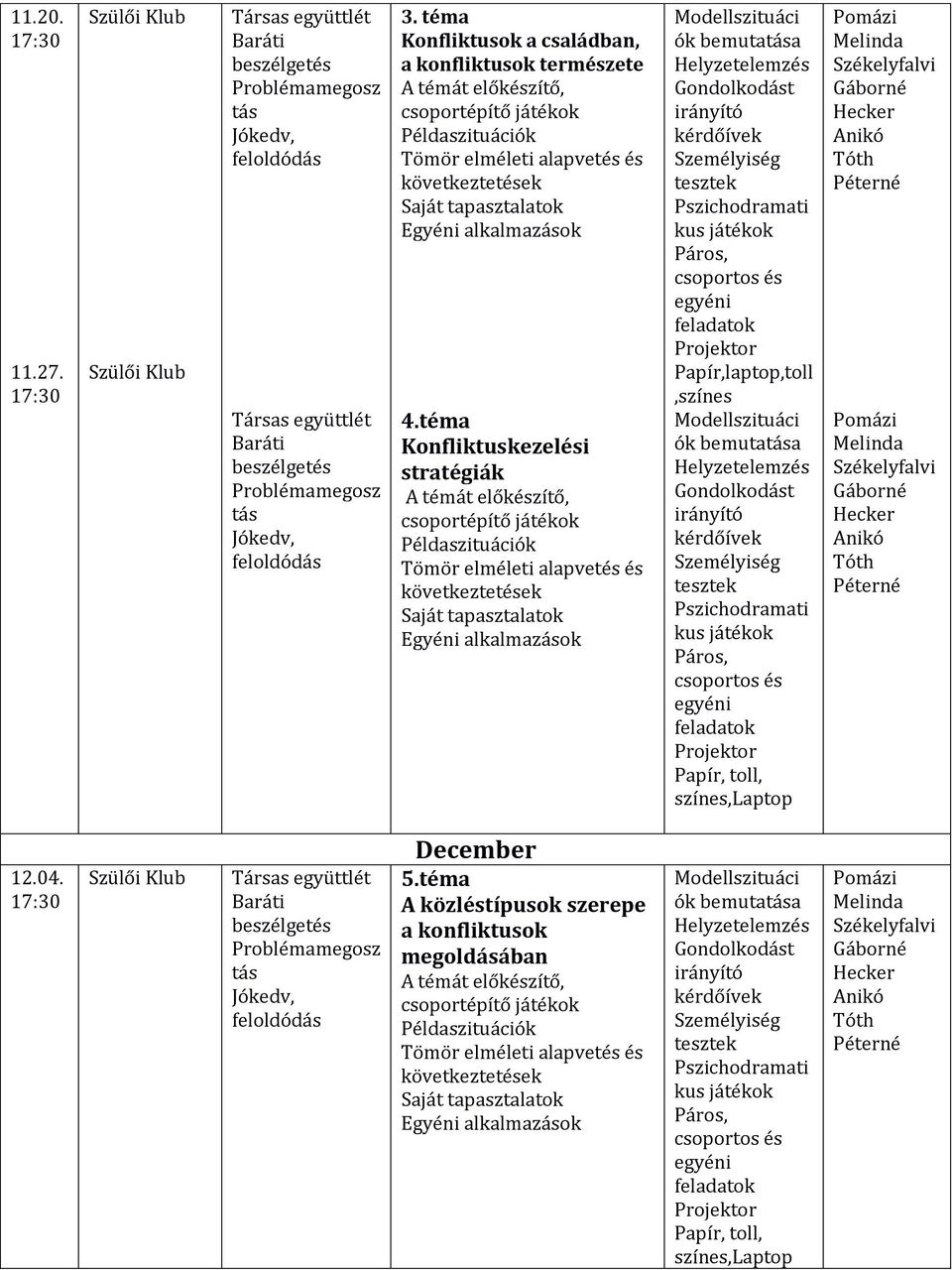 téma Konfliktukezeléi tatégiák A témát előkézítő, copotépítő játékok Példazituációk Tömö elméleti alapveté é következtetéek Saját tapaztalatok Egyéni alkalmazáok Modellzituáci ók bemutatáa