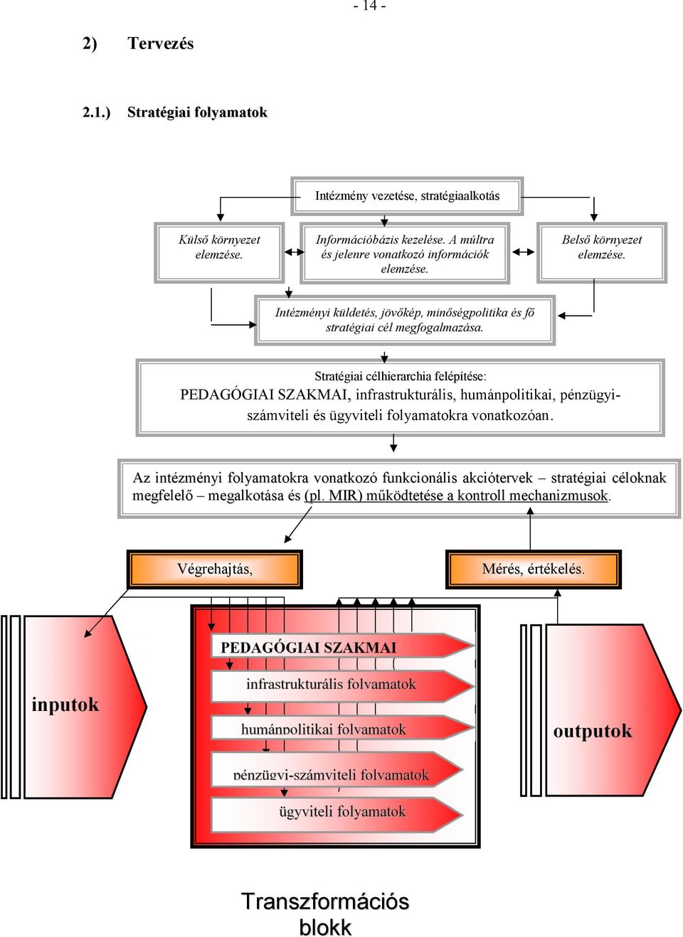 Stratégiai célhierarchia felépítése: PEDAGÓGIAI SZAKMAI, infrastrukturális, humánpolitikai, pénzügyiszámviteli és ügyviteli folyamatokra vonatkozóan.