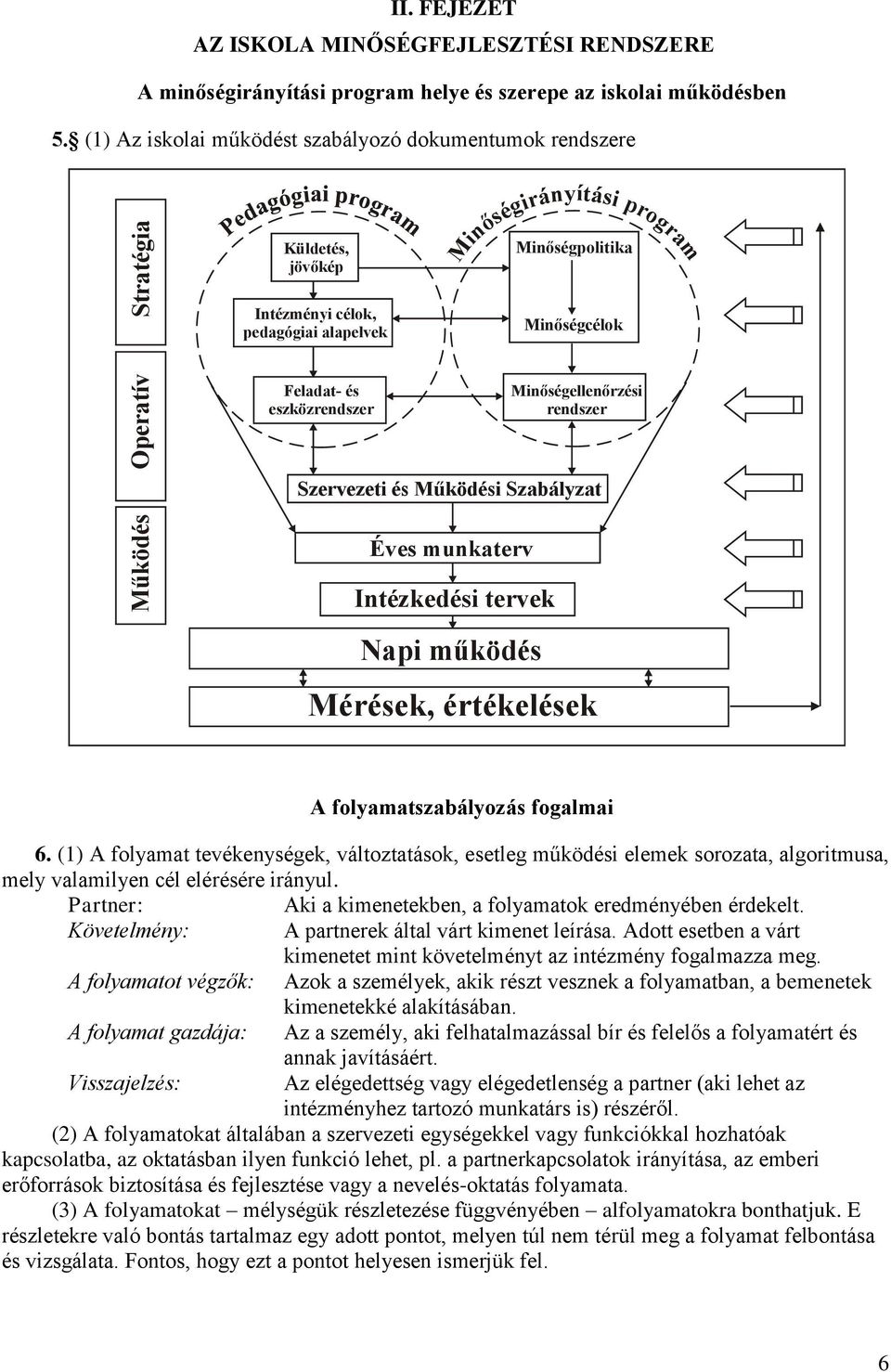 Szabályzat Éves munkaterv Intézkedési tervek Napi működés Minőségpolitika Minőségirányítási program Minőségcélok Minőségellenőrzési rendszer Mérések, értékelések A folyamatszabályozás fogalmai 6.