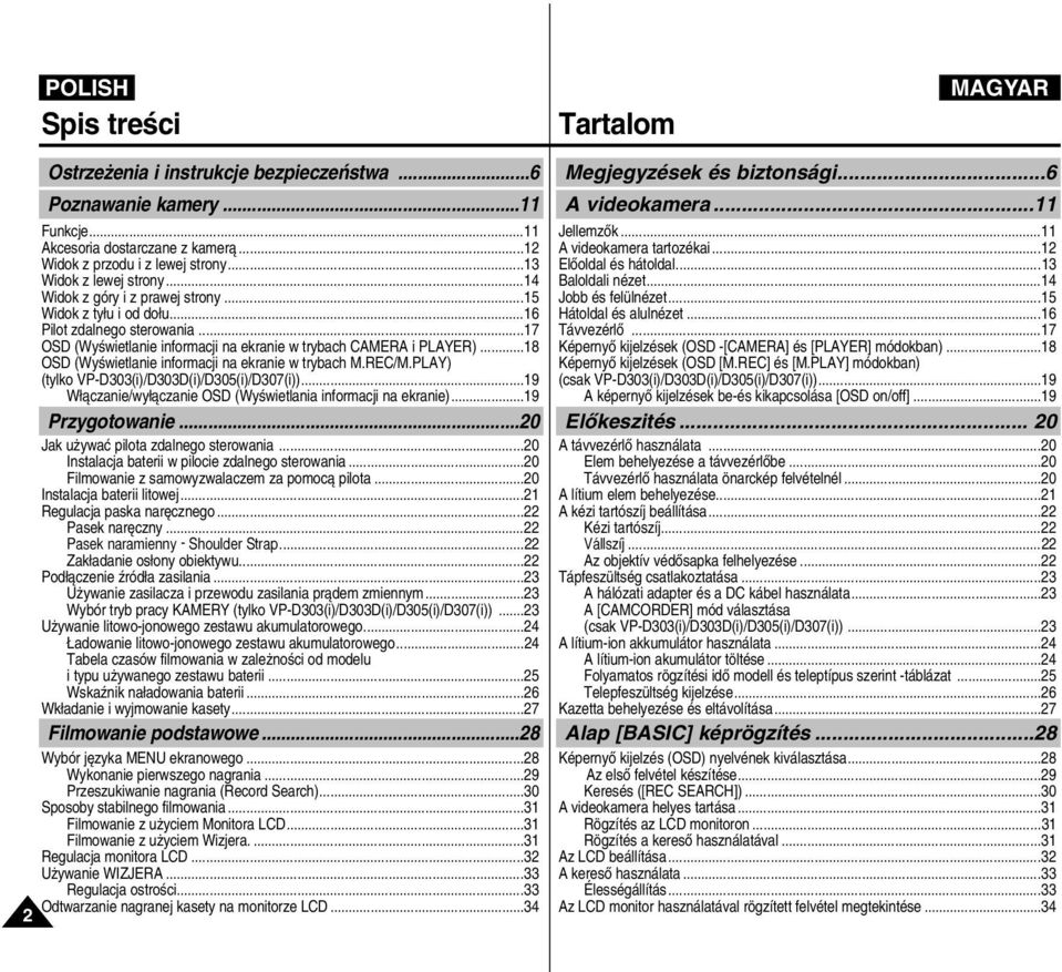 ..18 OSD (WyÊwietlanie informacji na ekranie w trybach M.REC/M.PLAY) (tylko VP-D303(i)/D303D(i)/D305(i)/D307(i))...19 W àczanie/wy àczanie OSD (WyÊwietlania informacji na ekranie)...19 Przygotowanie.